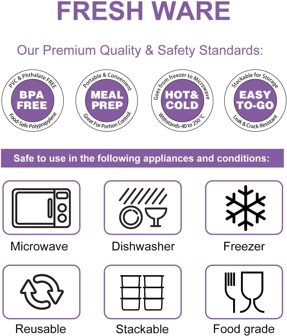 21 Day Portion Control Container Kit - Image 8