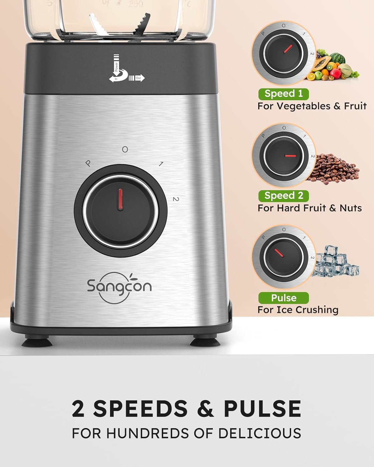 Sangcon 5-in-1 Blender and Food Processor Combo - Image 8