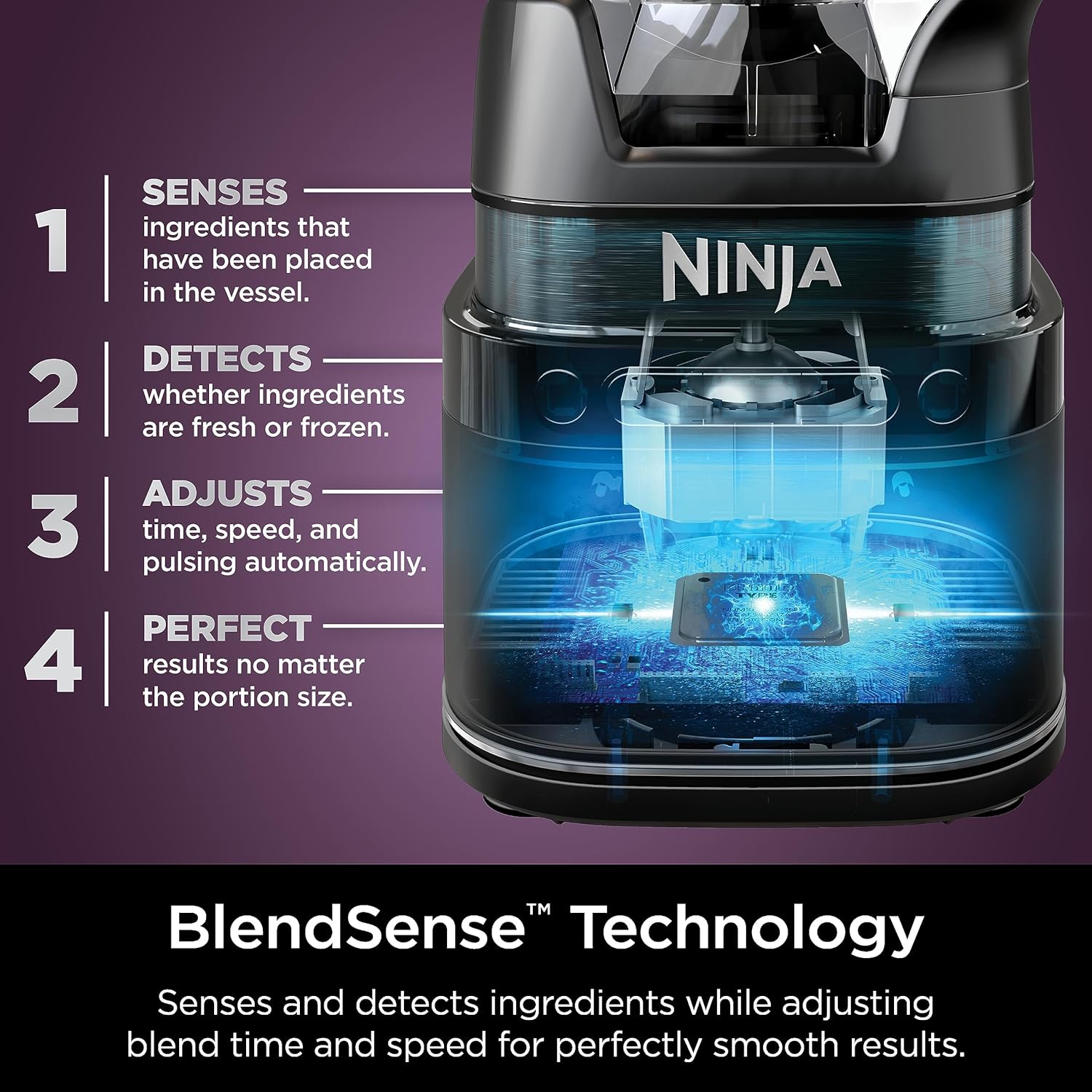 Ninja Blender & Food Processor - Image 4