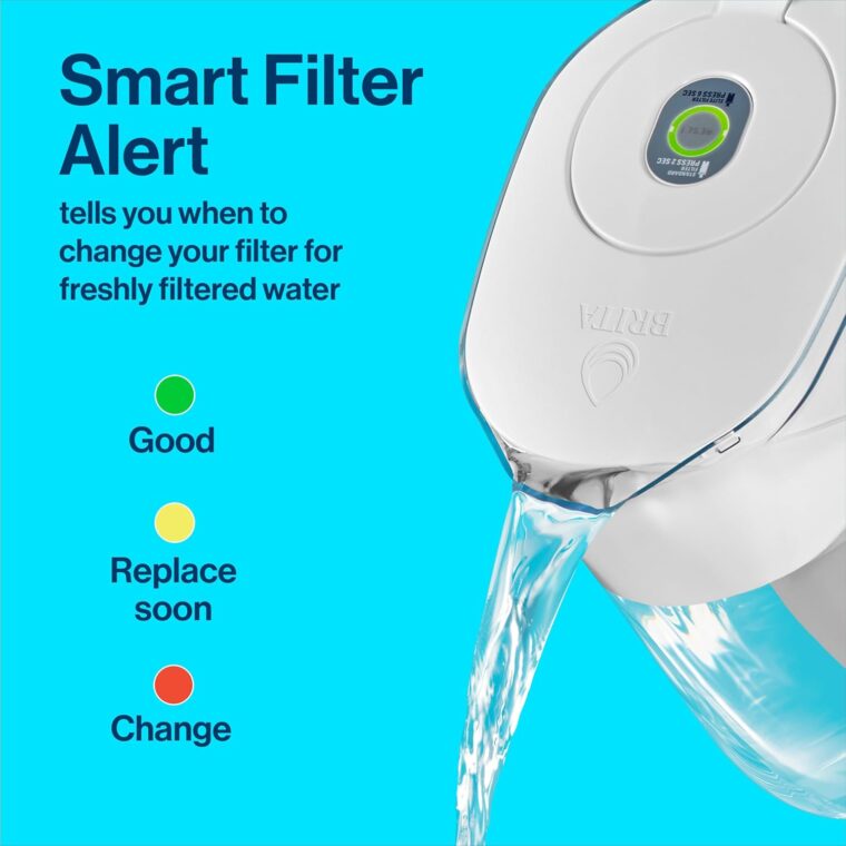 Brita Metro 6-Cup Water Filter Pitcher - Image 4
