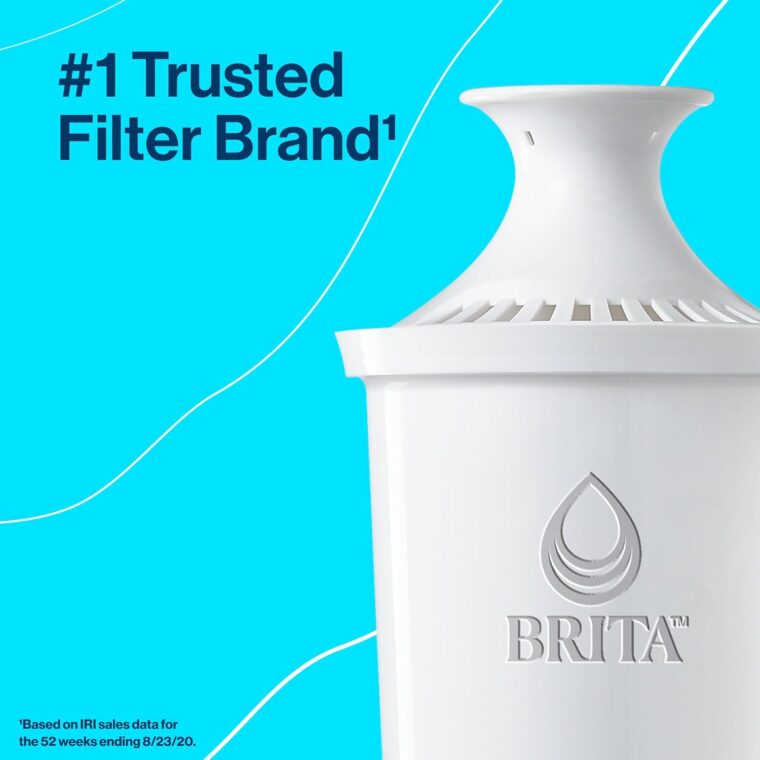 Brita Metro 6-Cup Water Filter Pitcher - Image 7