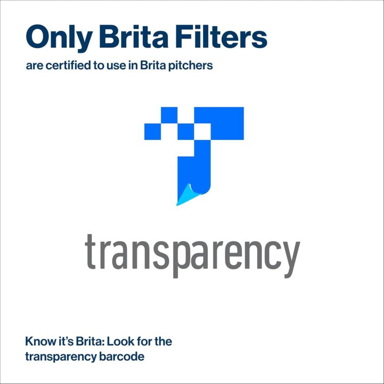 Brita Metro 6-Cup Water Filter Pitcher - Image 10
