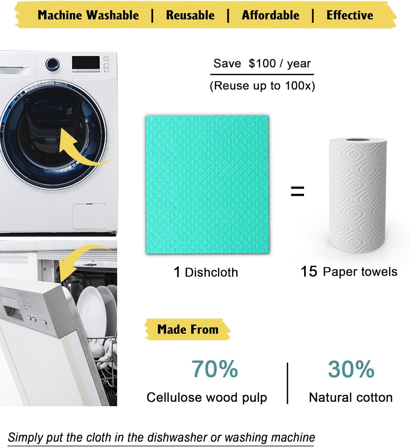 Reusable Kitchen Dishcloths - Image 5