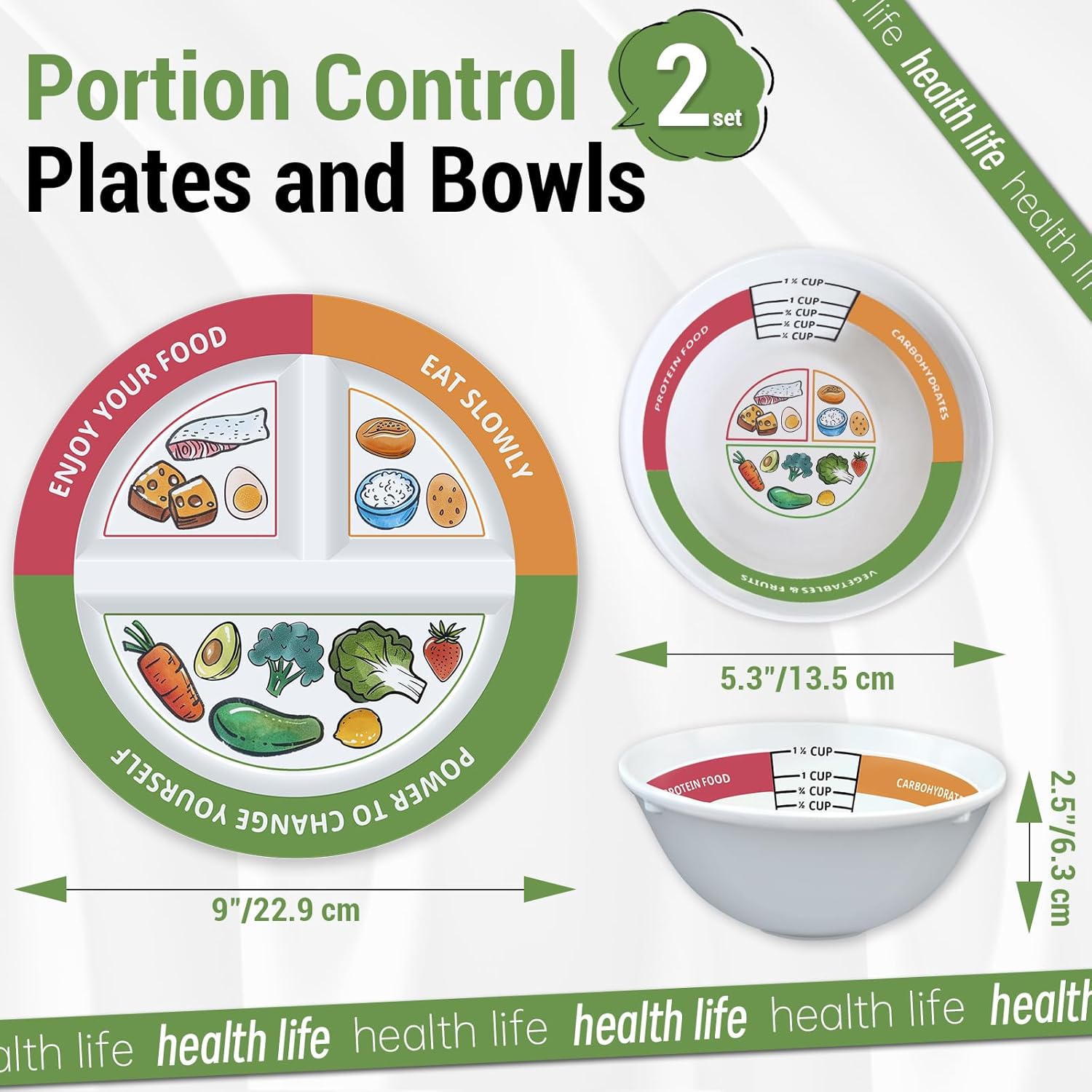 Portion Control Plates for Weight Loss & Healthy Diets - Image 3