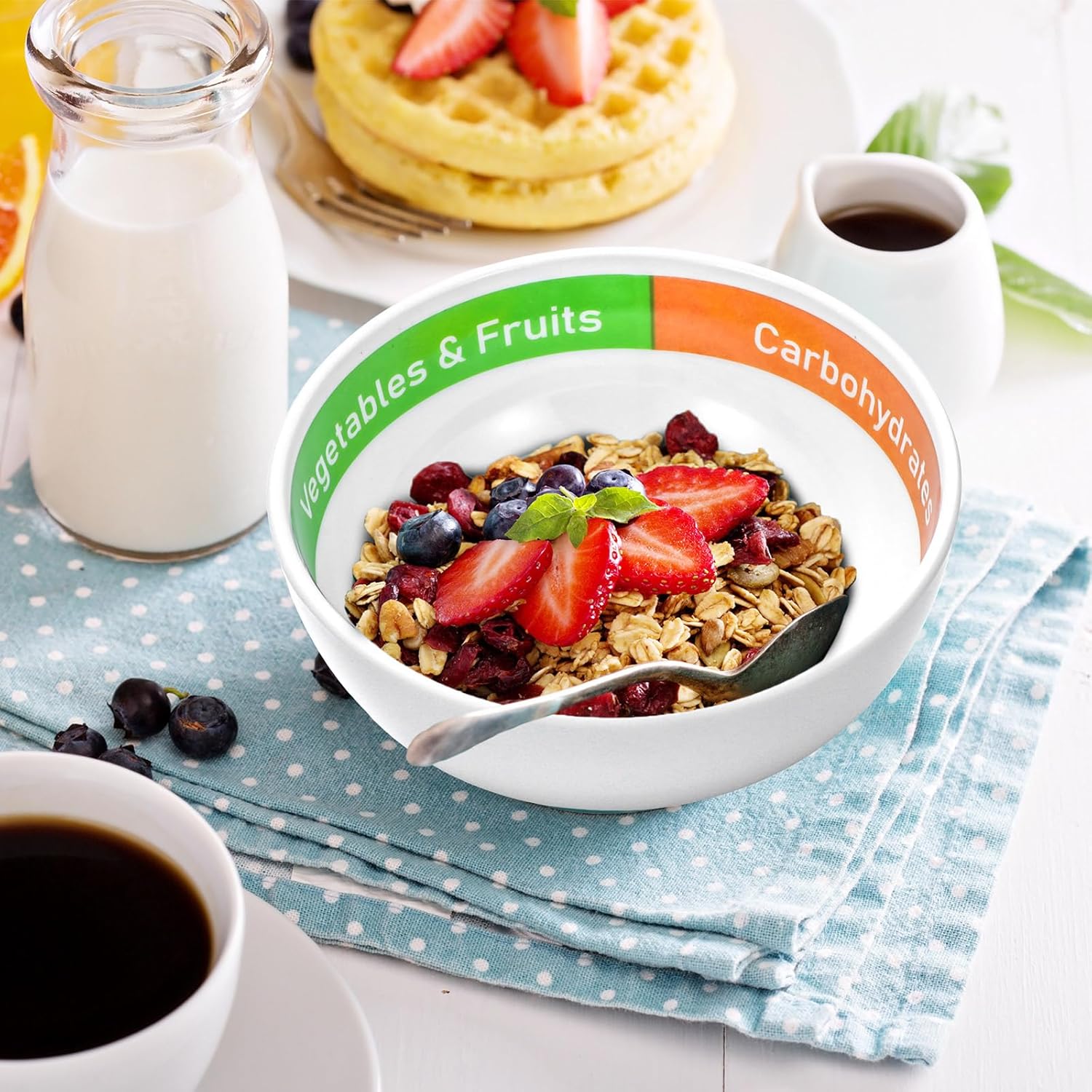 Bariatric Portion Control Set for Weight Loss - Image 5