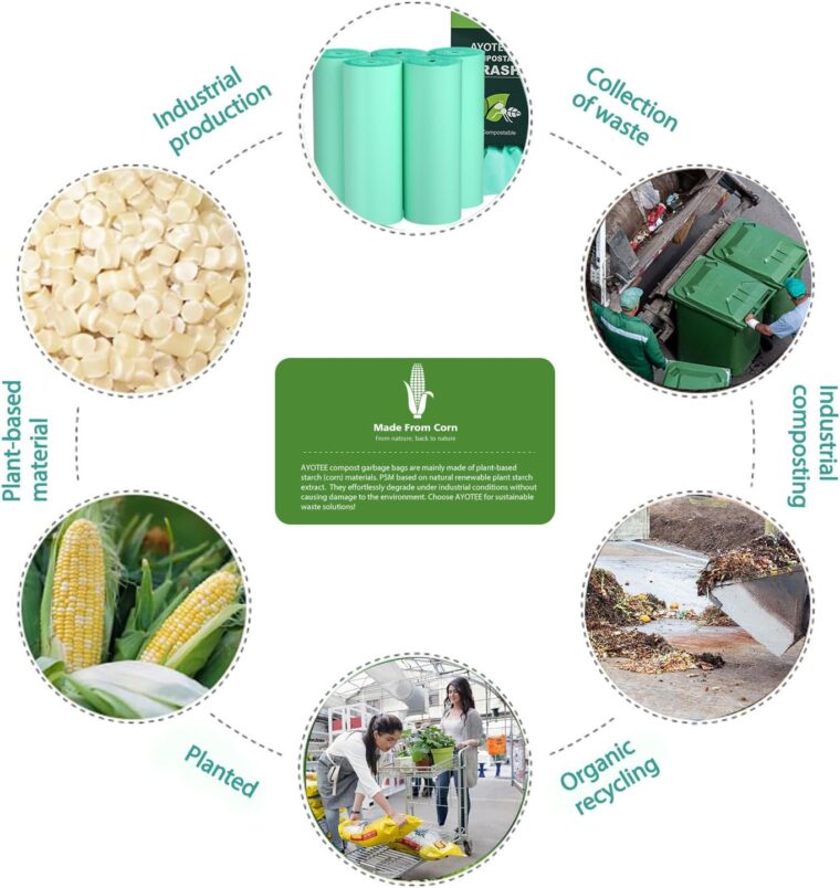 Compostable Trash Bags - Image 4