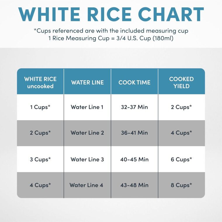 AROMA 4-Cup Digital Rice Cooker and Steamer - Image 8