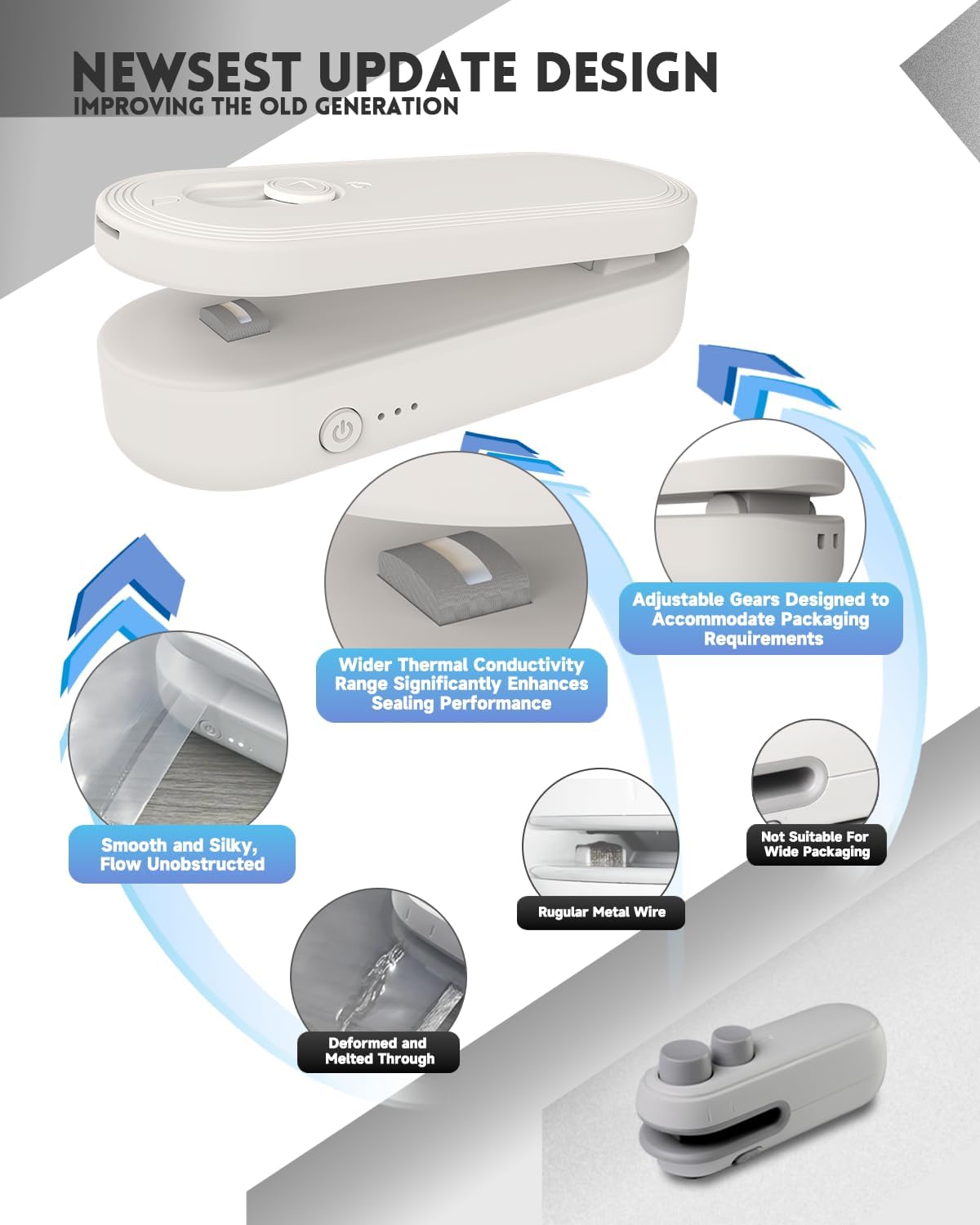 Portable Handheld Heat Bag Sealer - Image 3