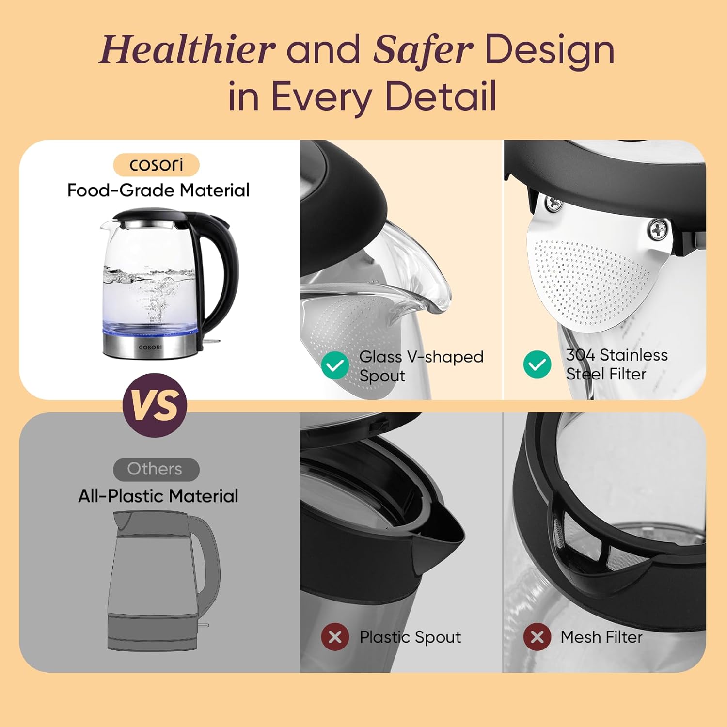 Cosori Electric Kettle 1.7L Tea Kettle & Hot Water Boiler - Image 3