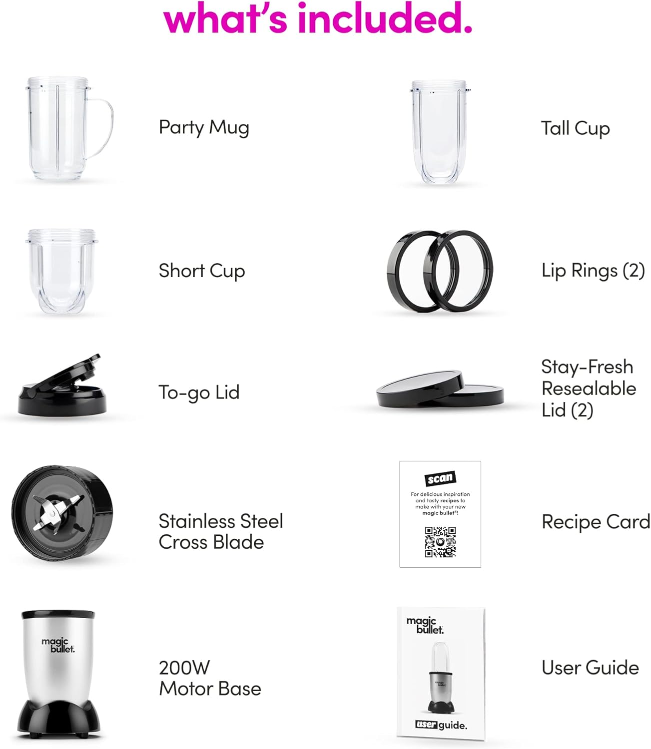 Magic Bullet Blender Set - Image 9