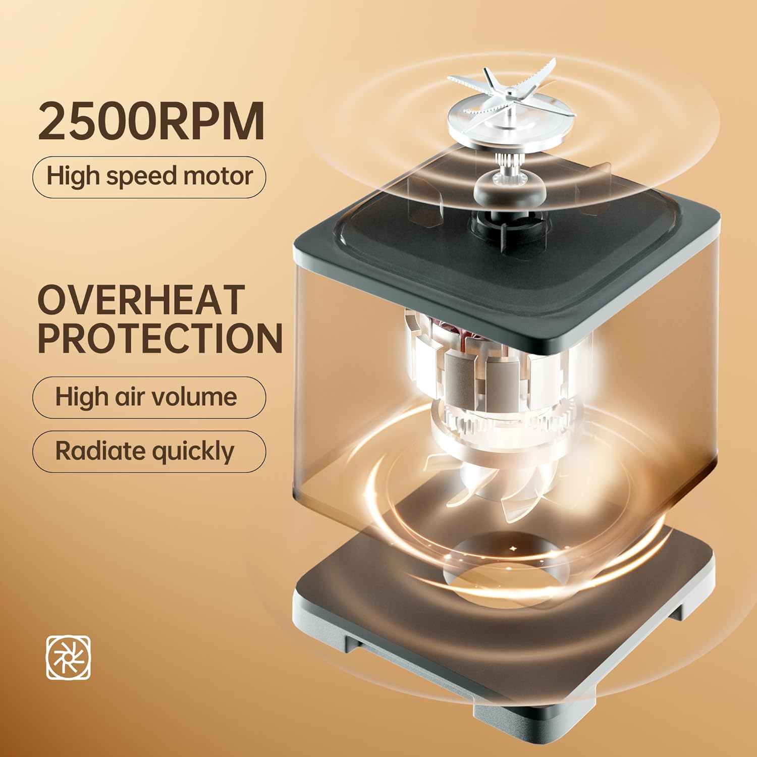 1200W Countertop Blender and Food Processor Combo - Image 7