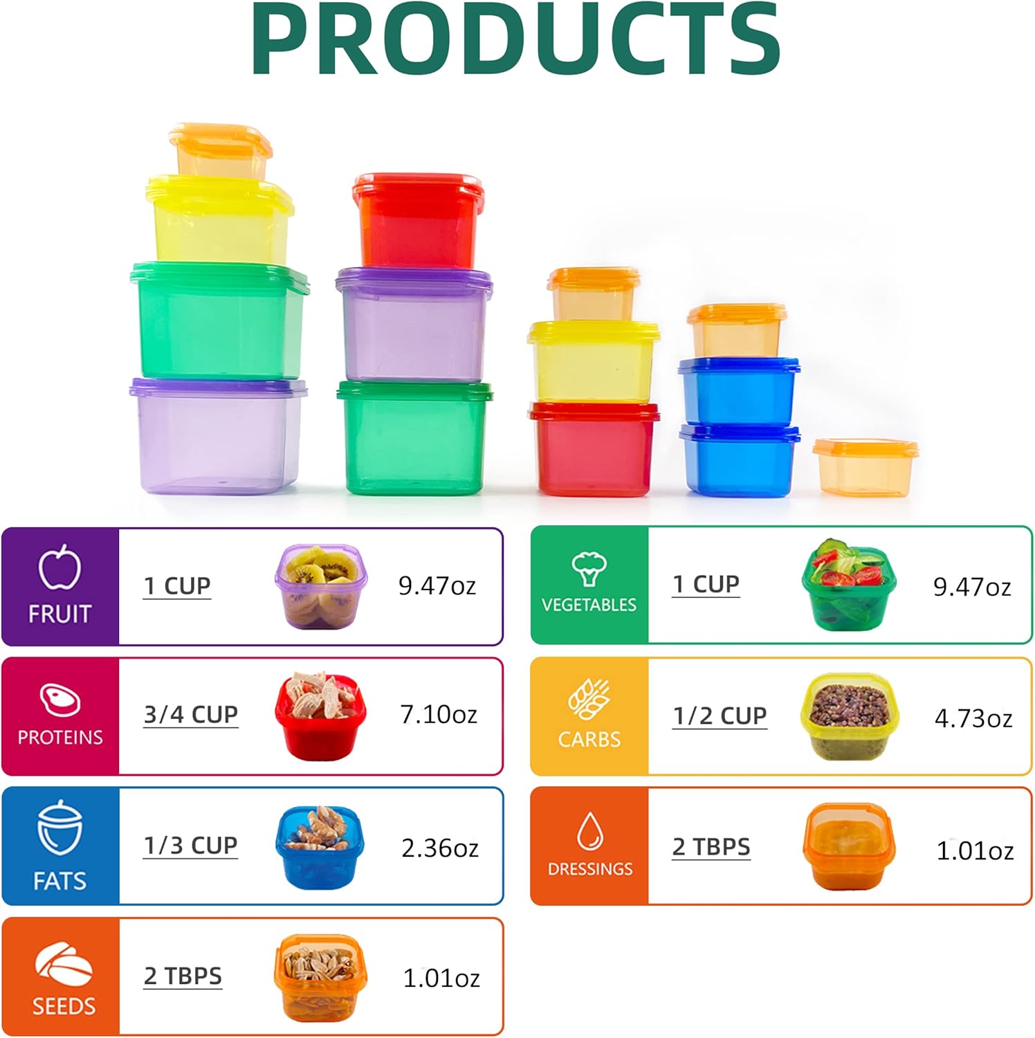 Finorder 21 Day Portion Control Container Kit - Image 3