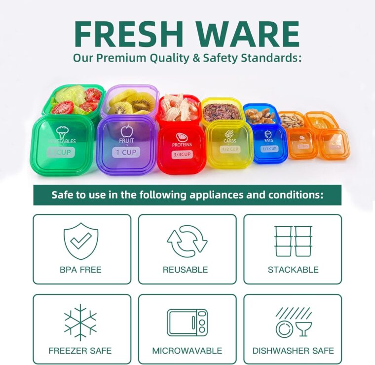 Finorder 21 Day Portion Control Container Kit - Image 4