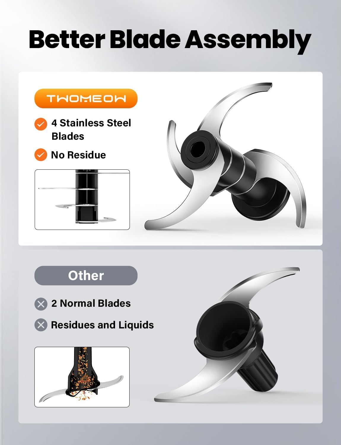 Electric Food Chopper 4 Cup - Image 4