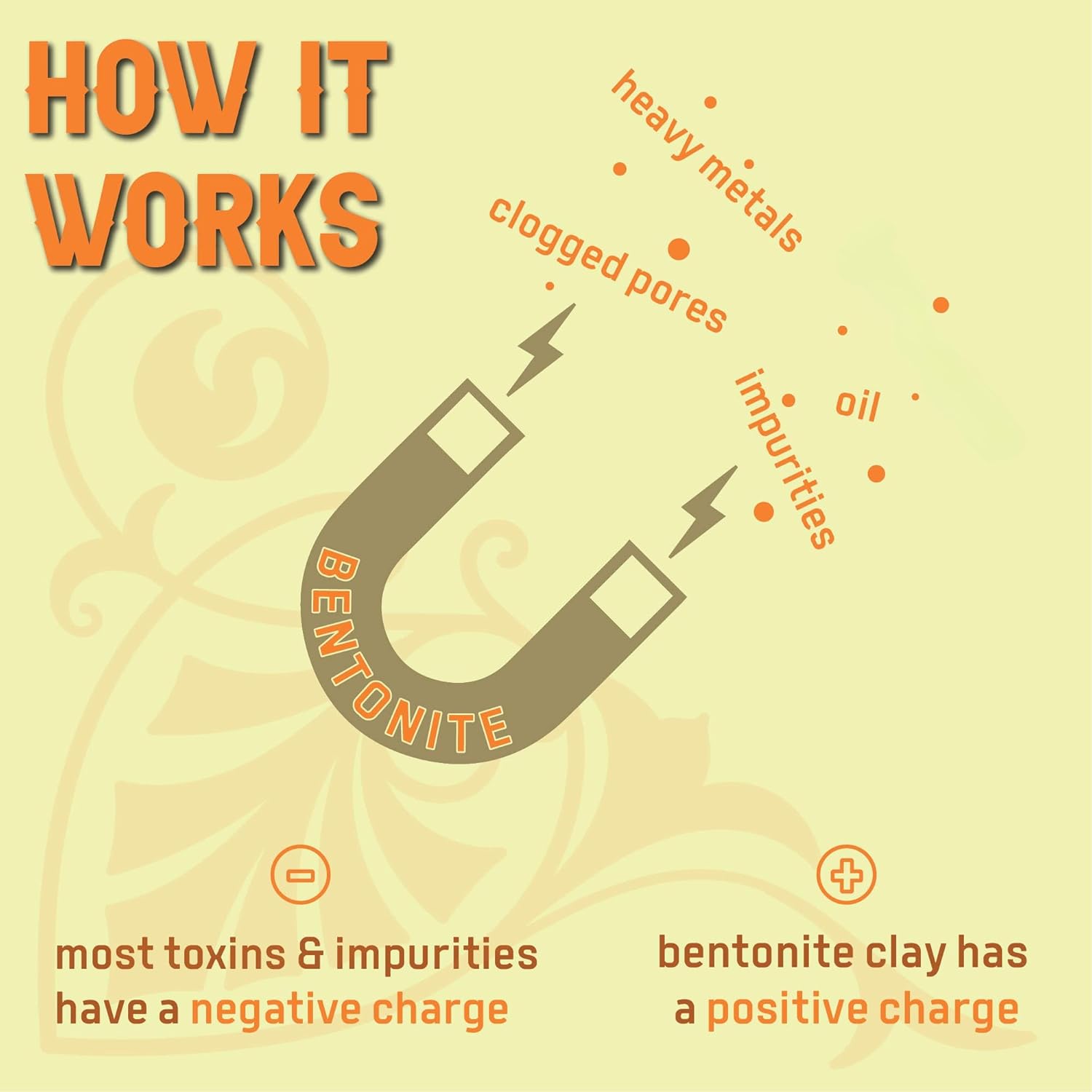 Vulsa Calcium Bentonite Clay Powder - Image 5