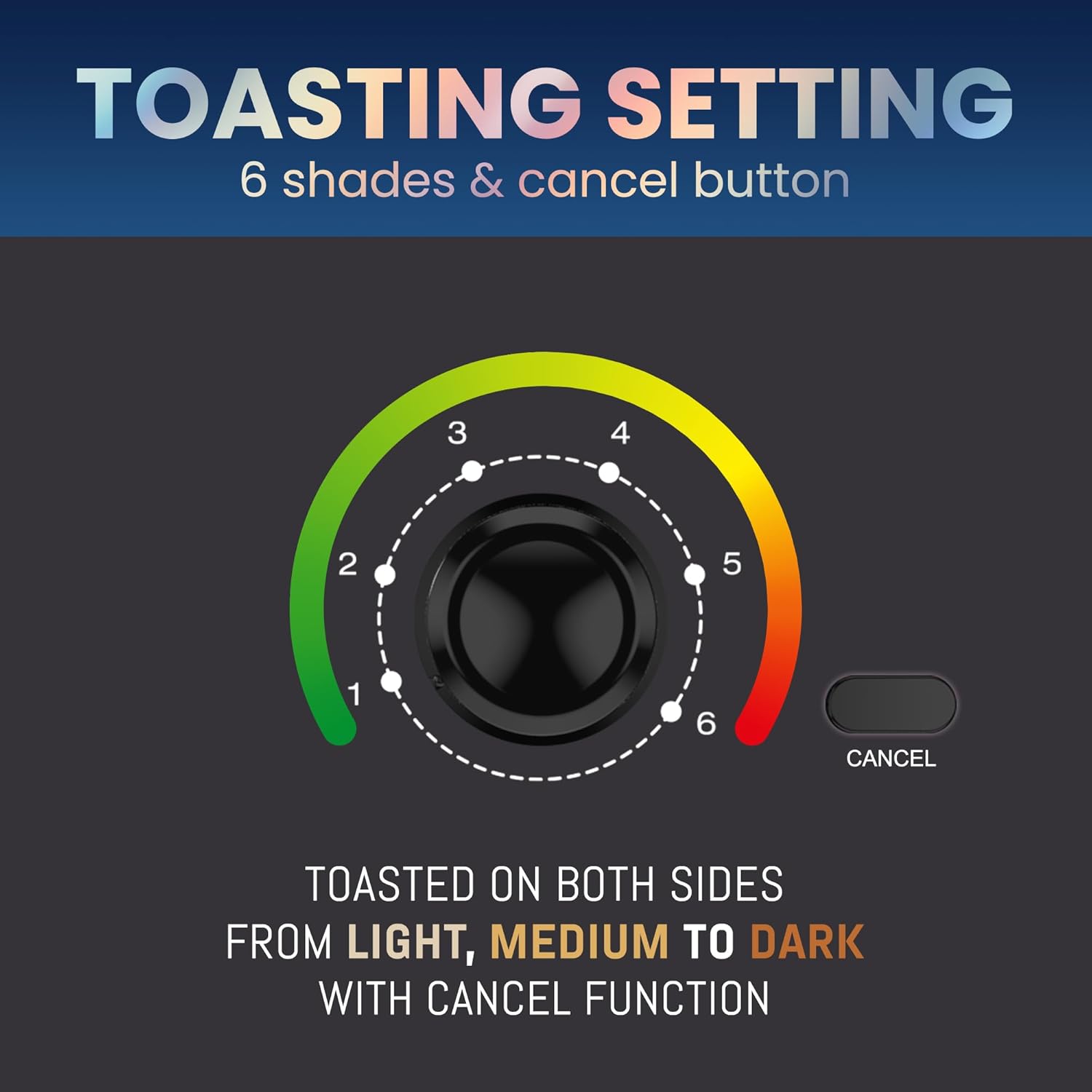 Elite Gourmet 2-Slice Toaster with Cool Touch and Extra Wide Slots - Image 6