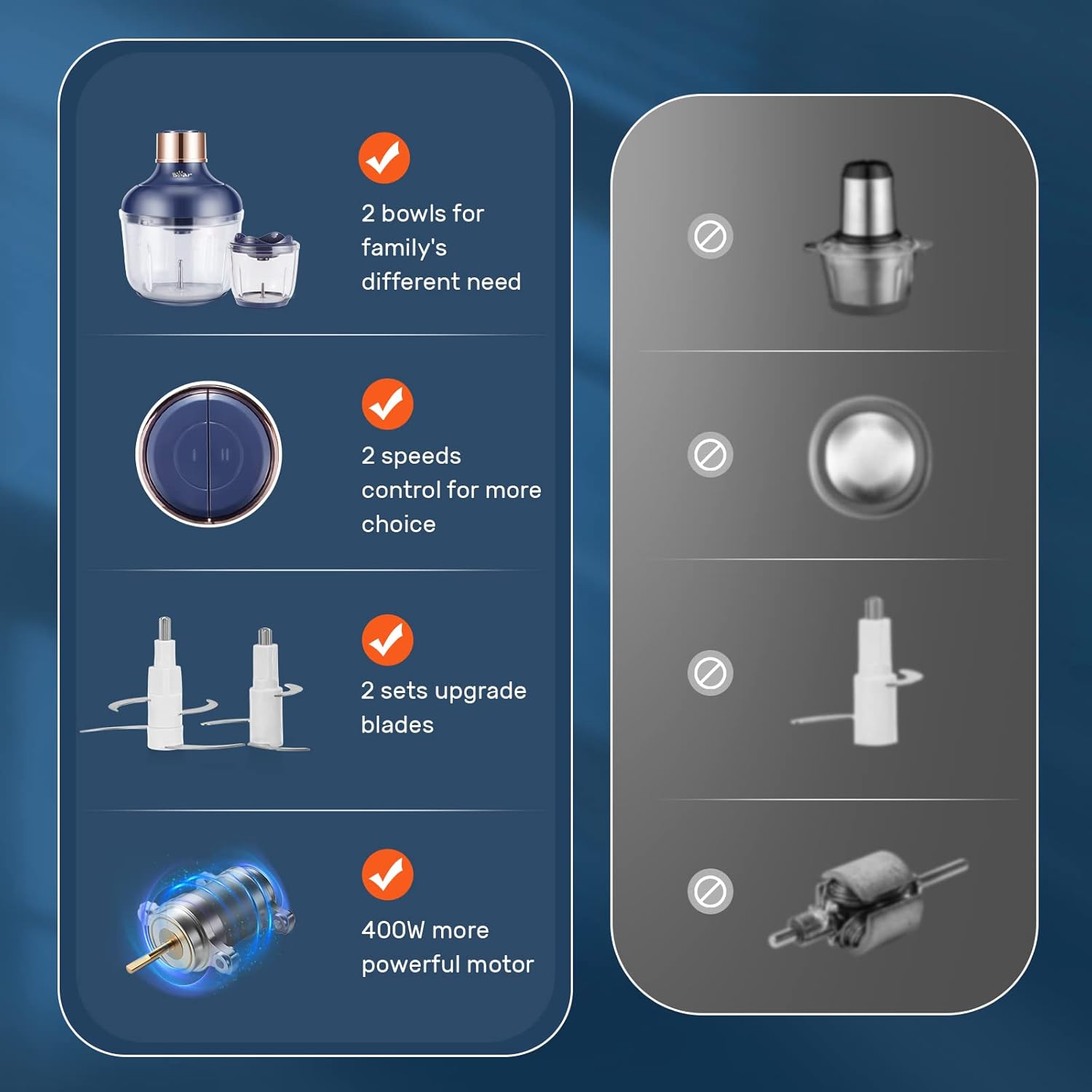 Electric Food Chopper with 2 Glass Bowls - Image 7