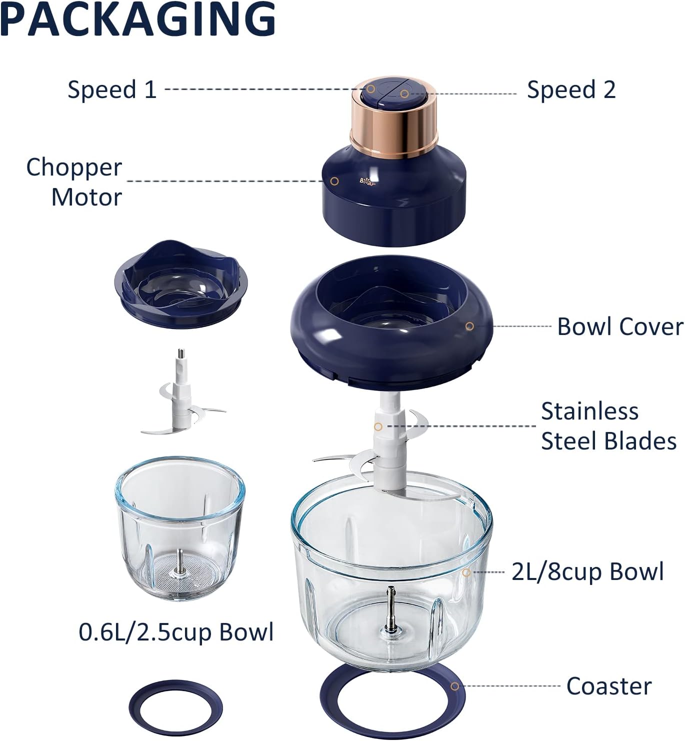 Electric Food Chopper with 2 Glass Bowls - Image 8