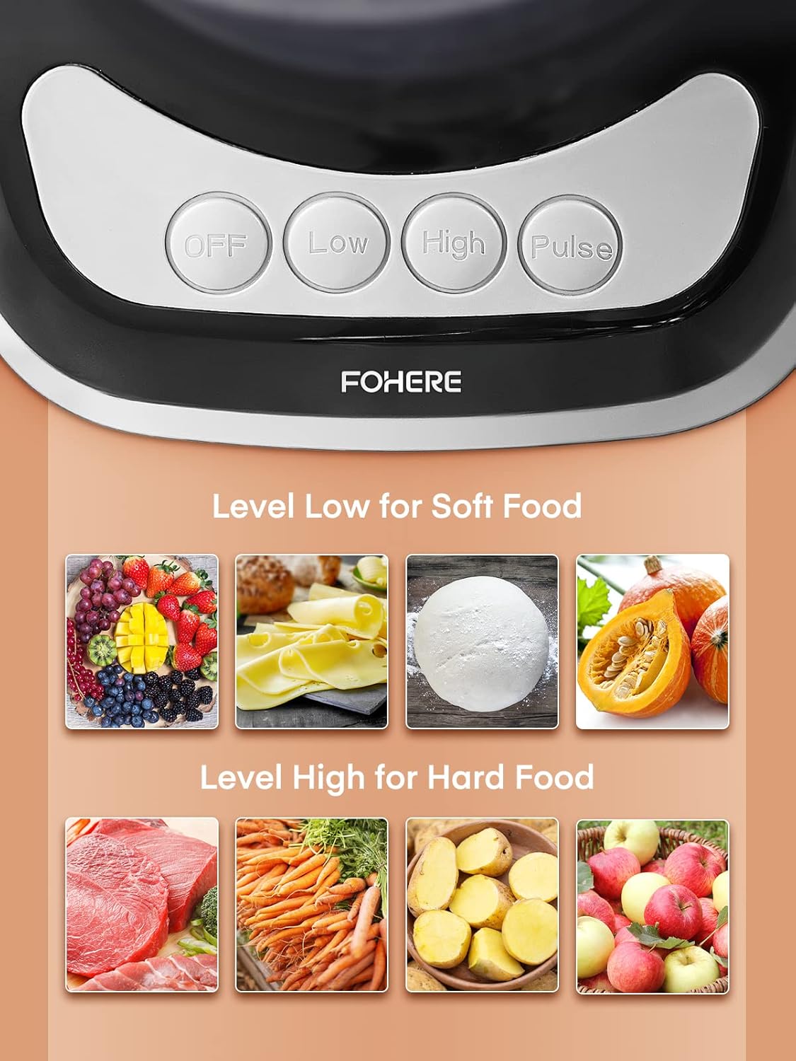 FOHERE 2-in-1 Food Processor & Meat Grinder - Image 3