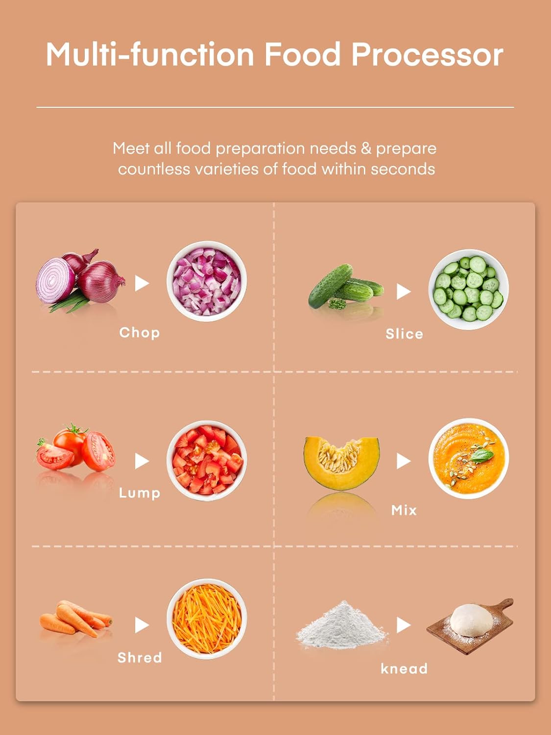 FOHERE 2-in-1 Food Processor & Meat Grinder - Image 4