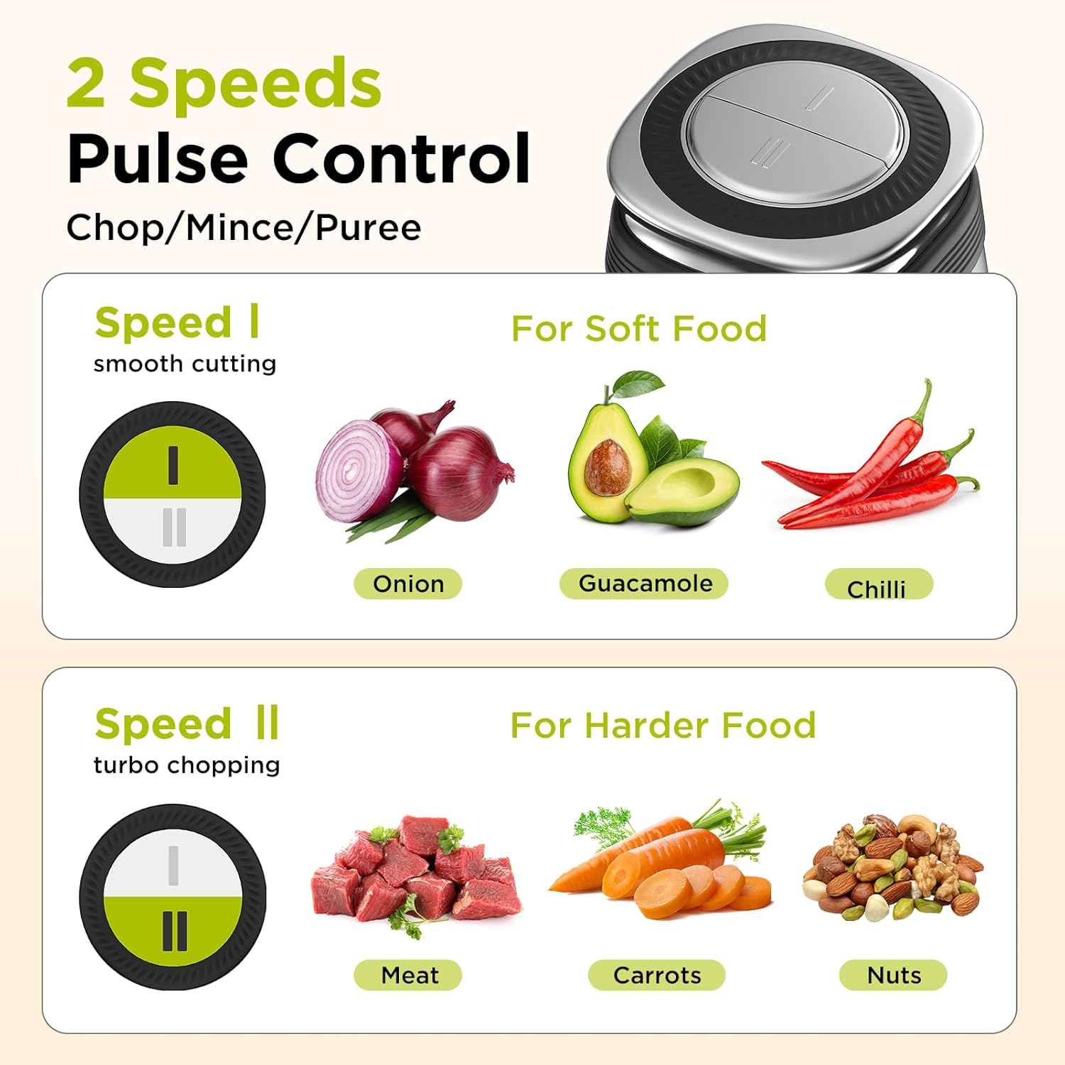 KOIOS 500W Electric Food Chopper & Meat Processor - Image 7