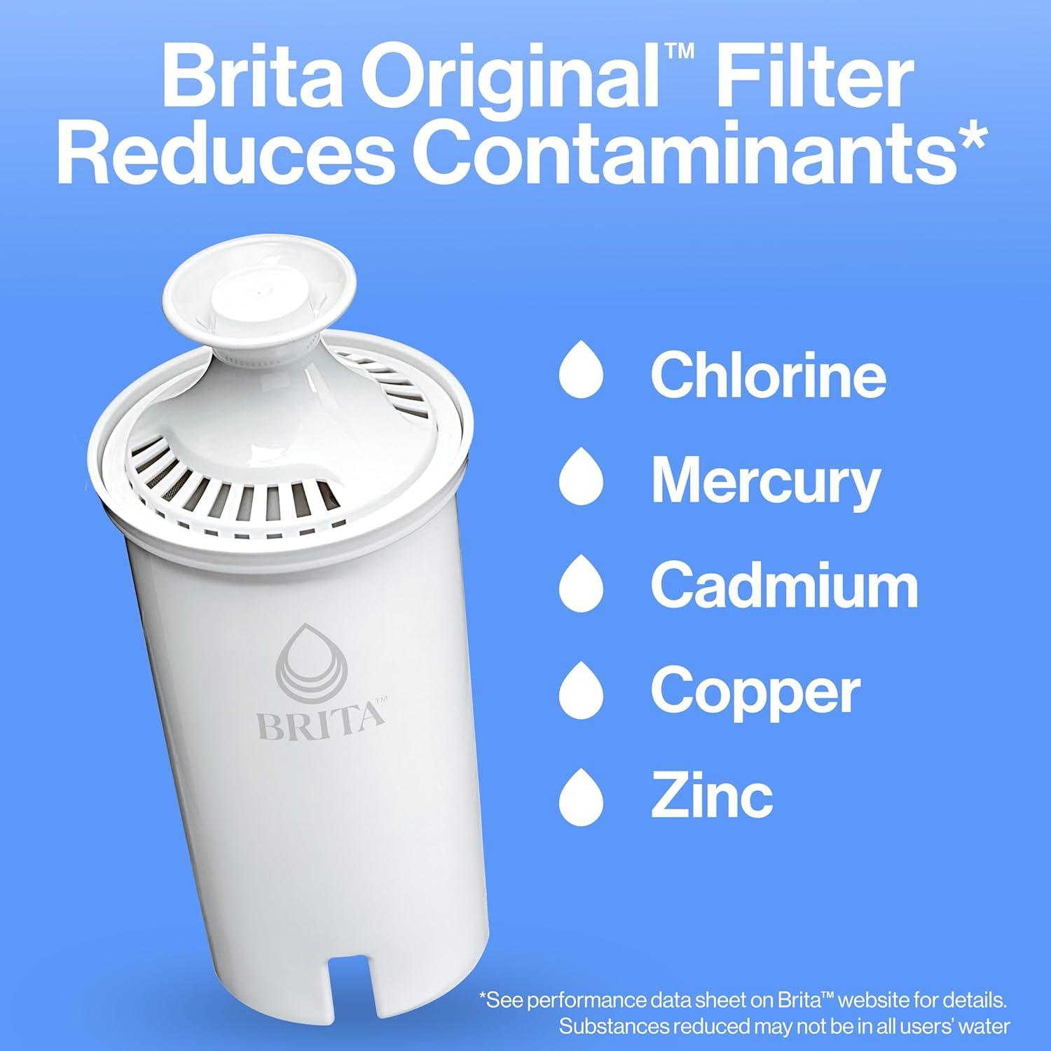 Brita Large Water Filter Pitcher - Image 3