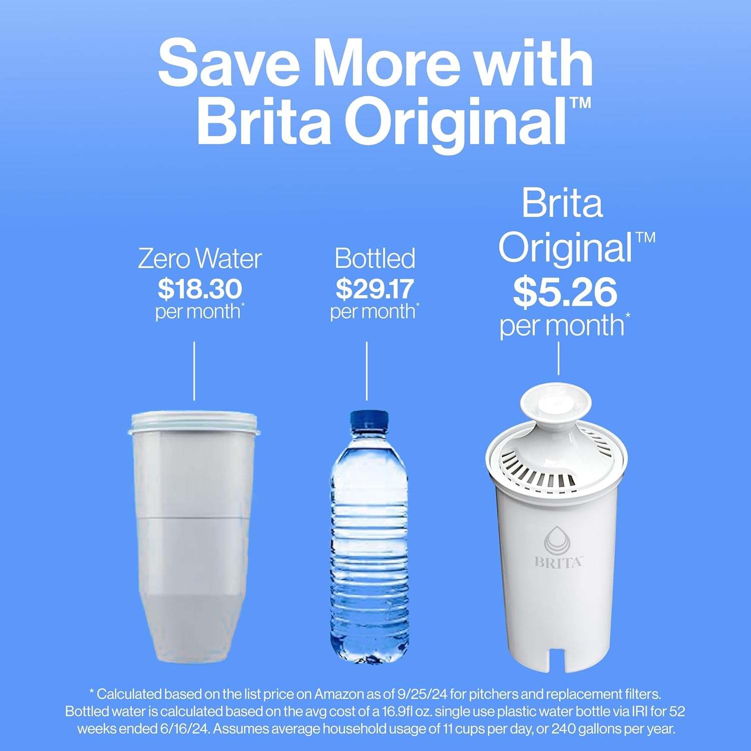 Brita Large Water Filter Pitcher - Image 7