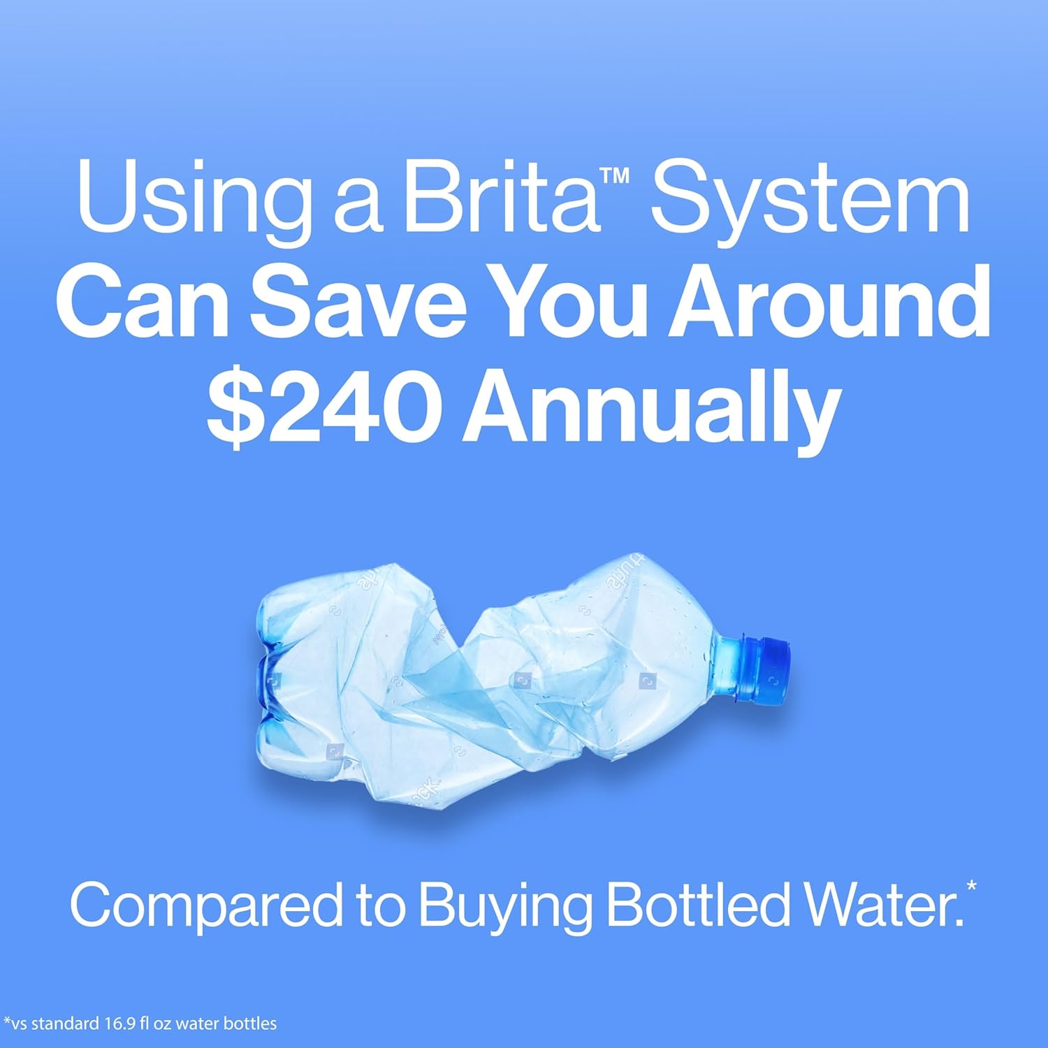 Brita Large Water Filter Pitcher - Image 10