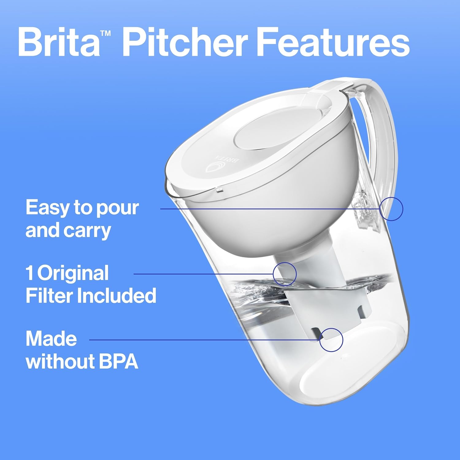 Brita Large Water Filter Pitcher - Image 11