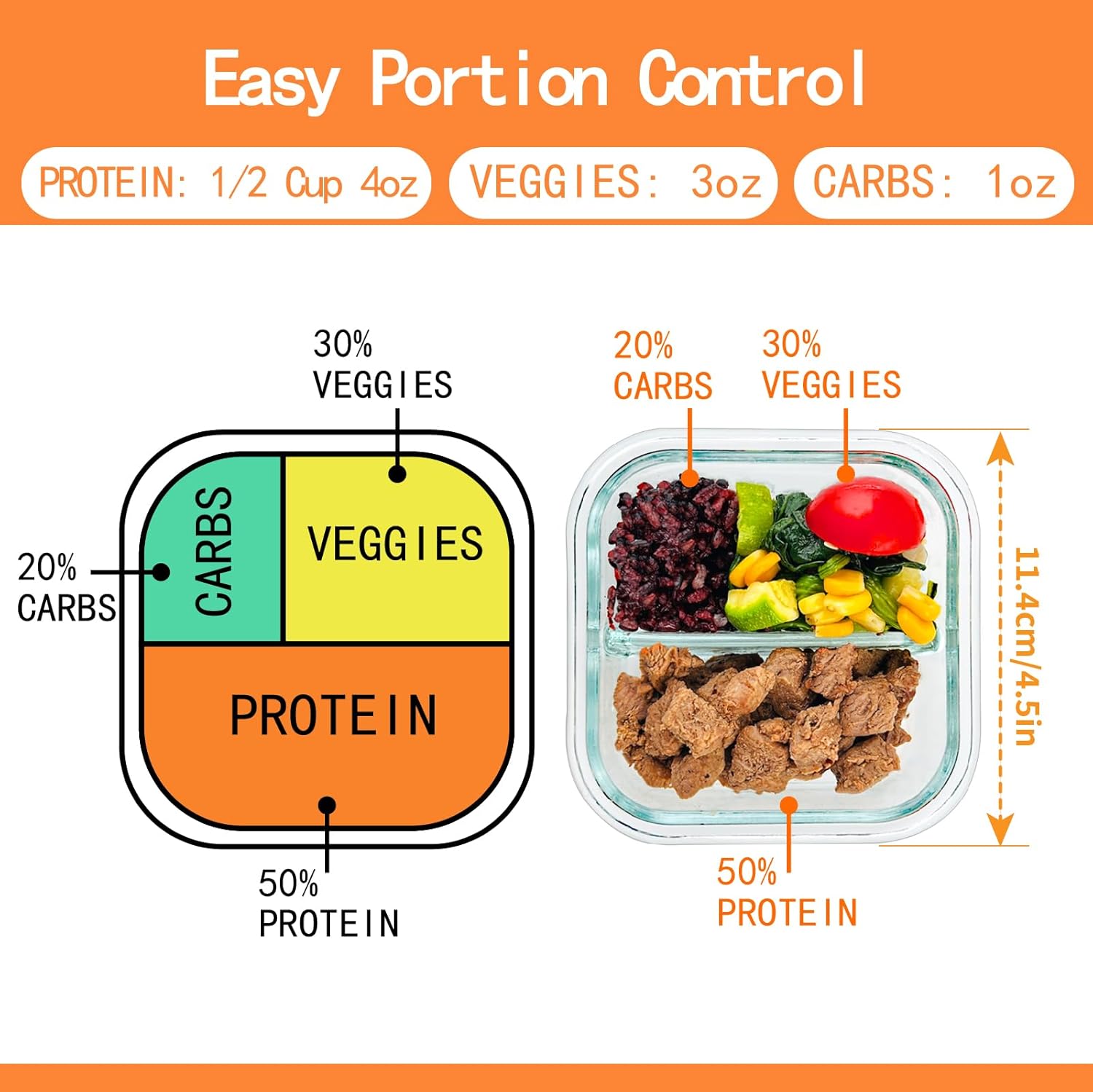 Bariatric Portion Control Containers - Image 3