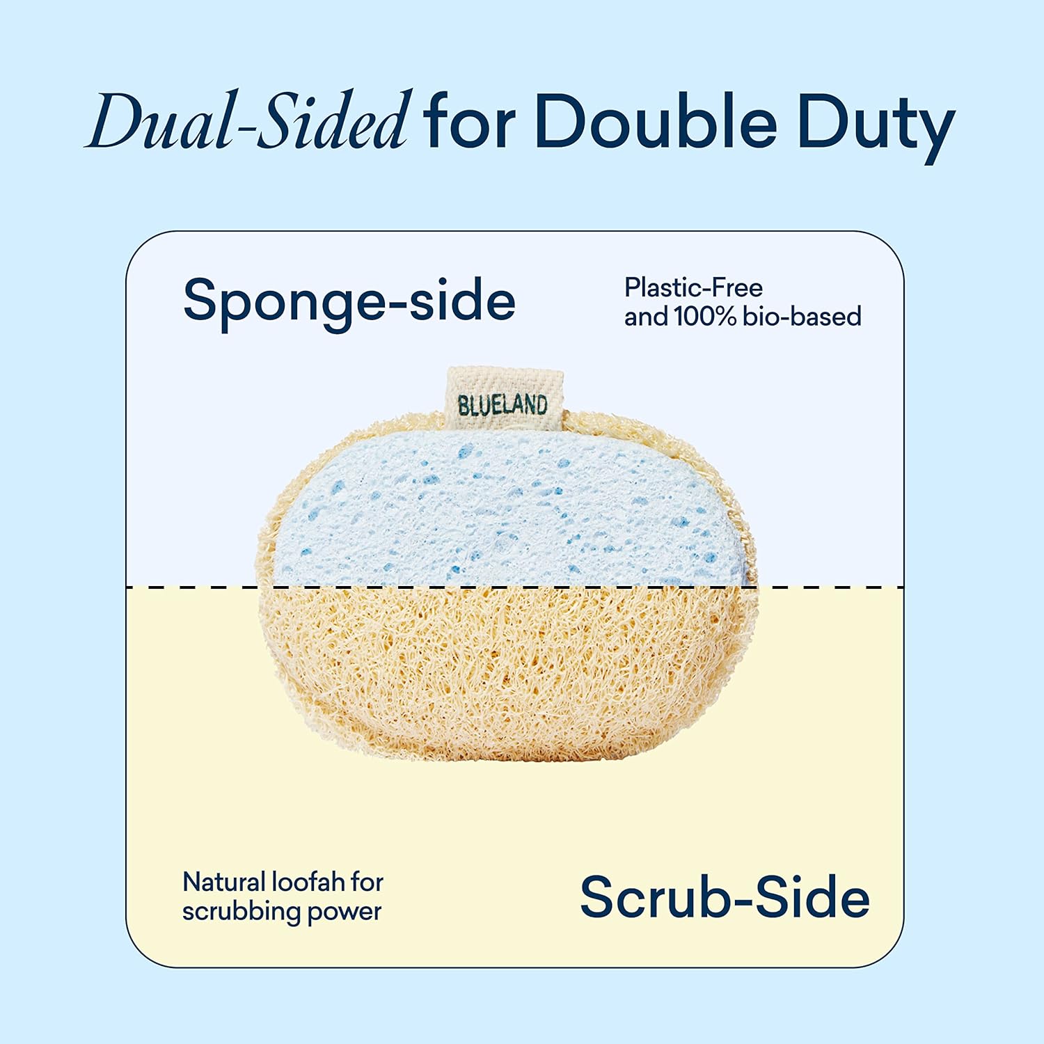 BLUELAND Plant-Based Dual-Sided Scrub Sponge - Image 6