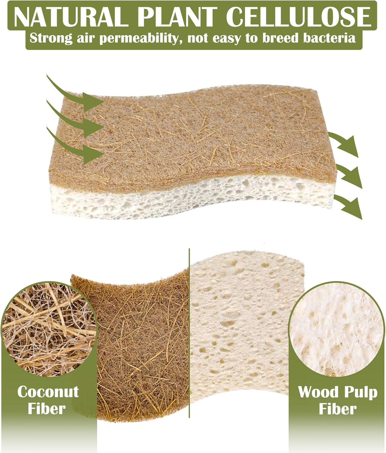 Eco-Friendly Natural Kitchen Sponge - Image 4