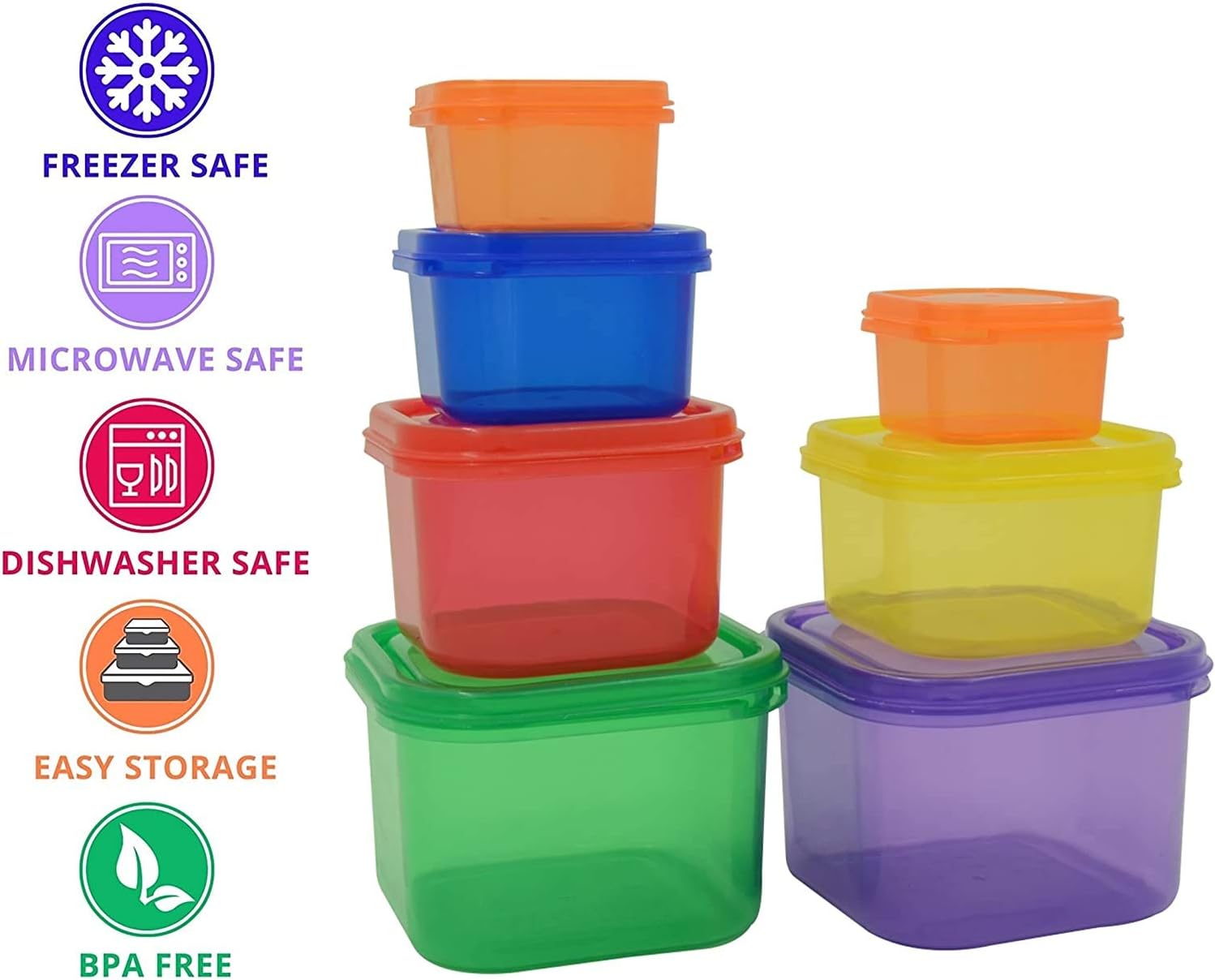 7 PCS Portion Control Containers Kit for Weight Loss - Image 3