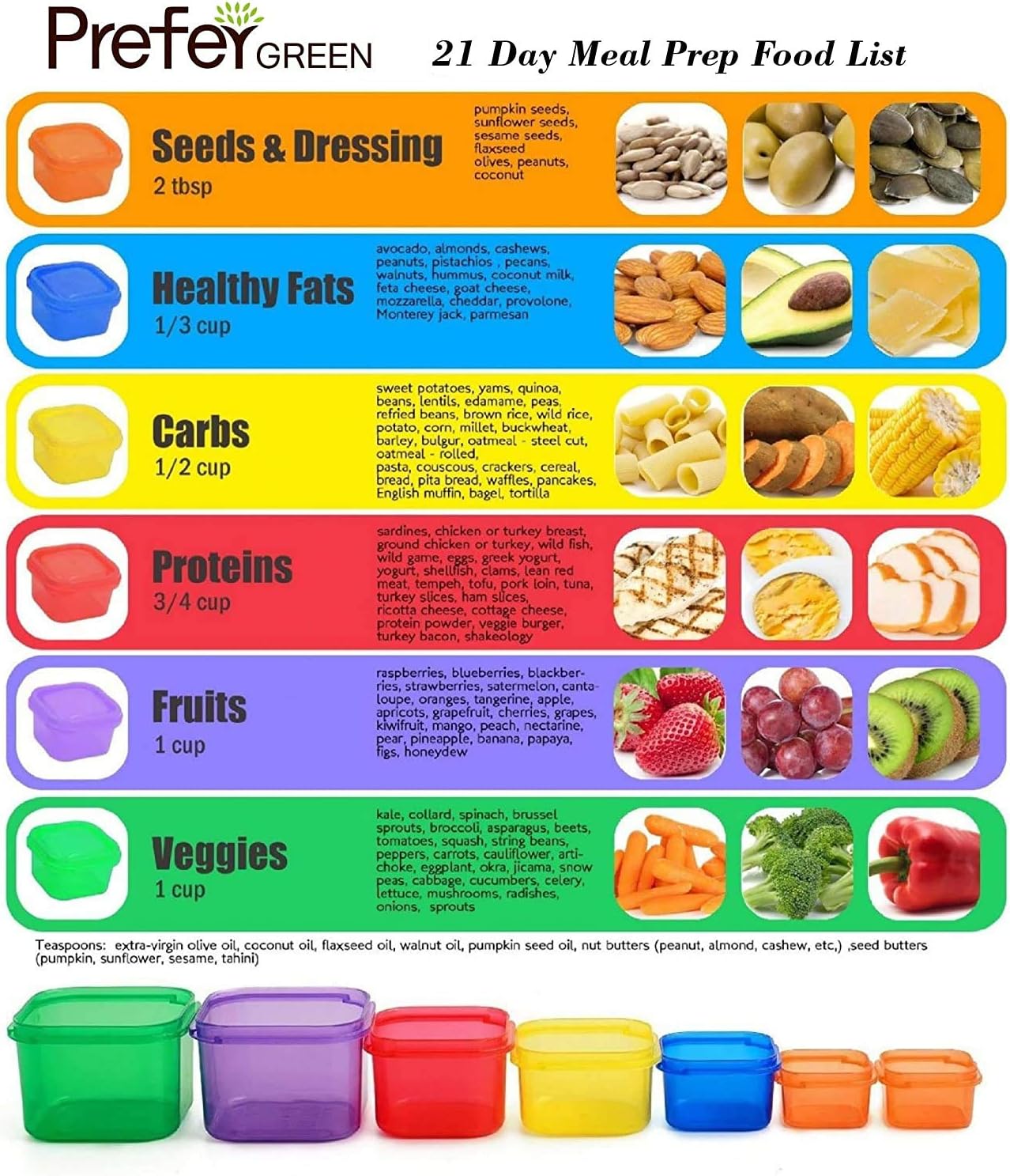 7 PCS Portion Control Containers Kit for Weight Loss - Image 4