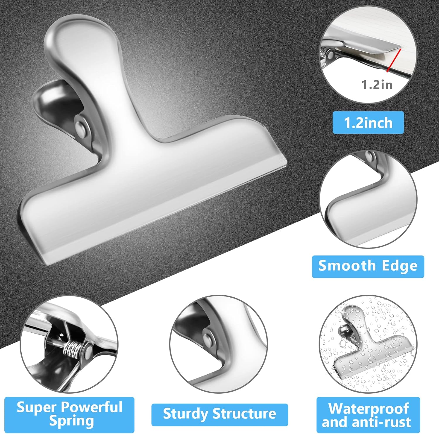Stainless Steel Chip Clips - Image 4