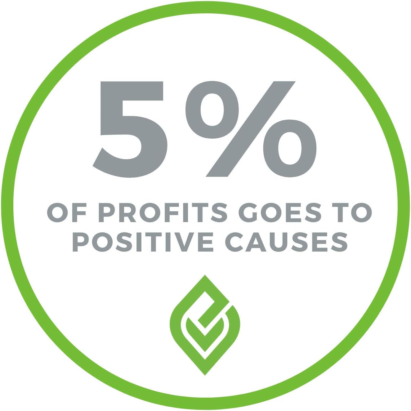 Eco Friendly Compostable Spoons - Image 10