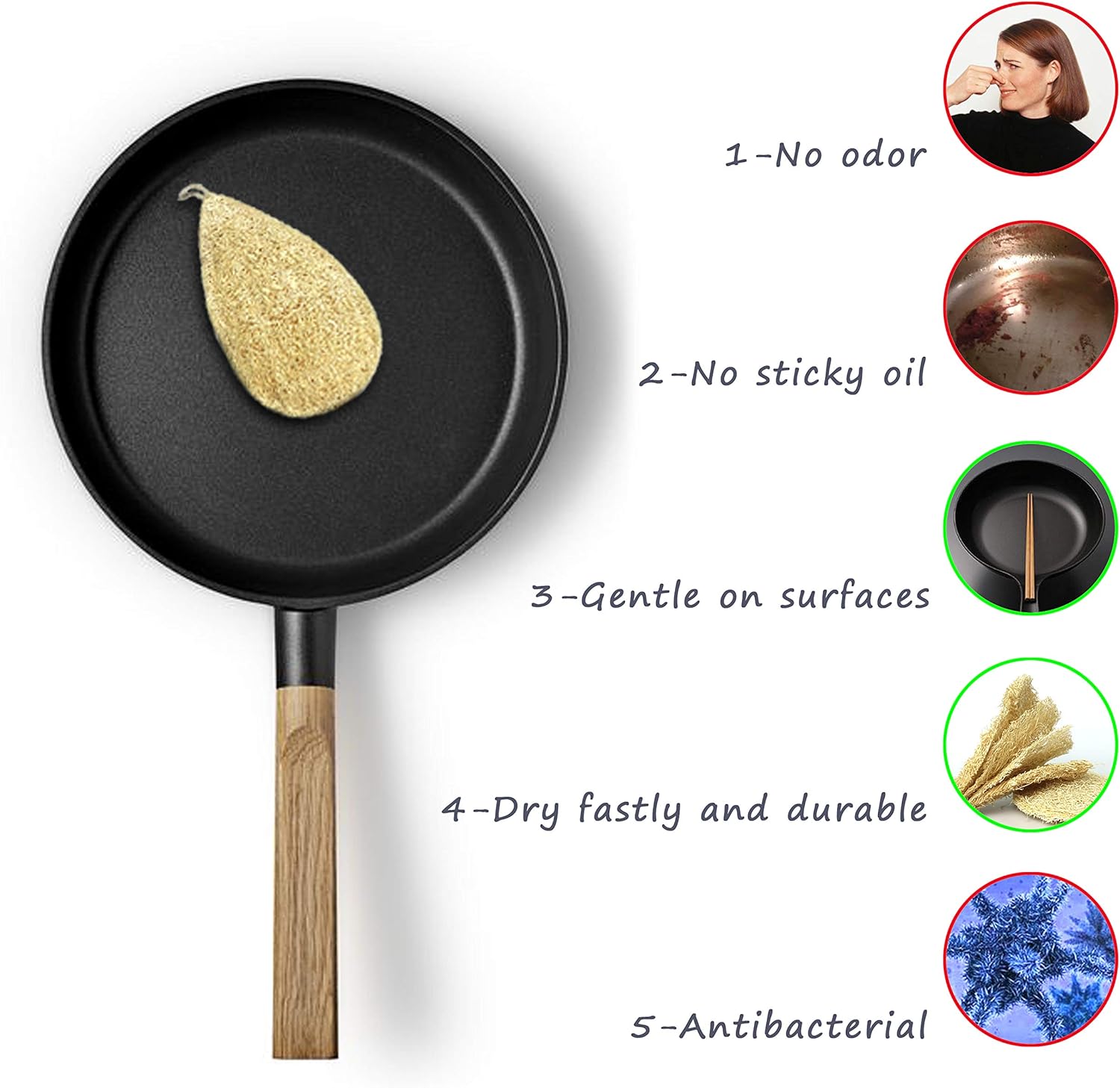 Biodegradable Loofah Dish Sponge Pack - Image 5