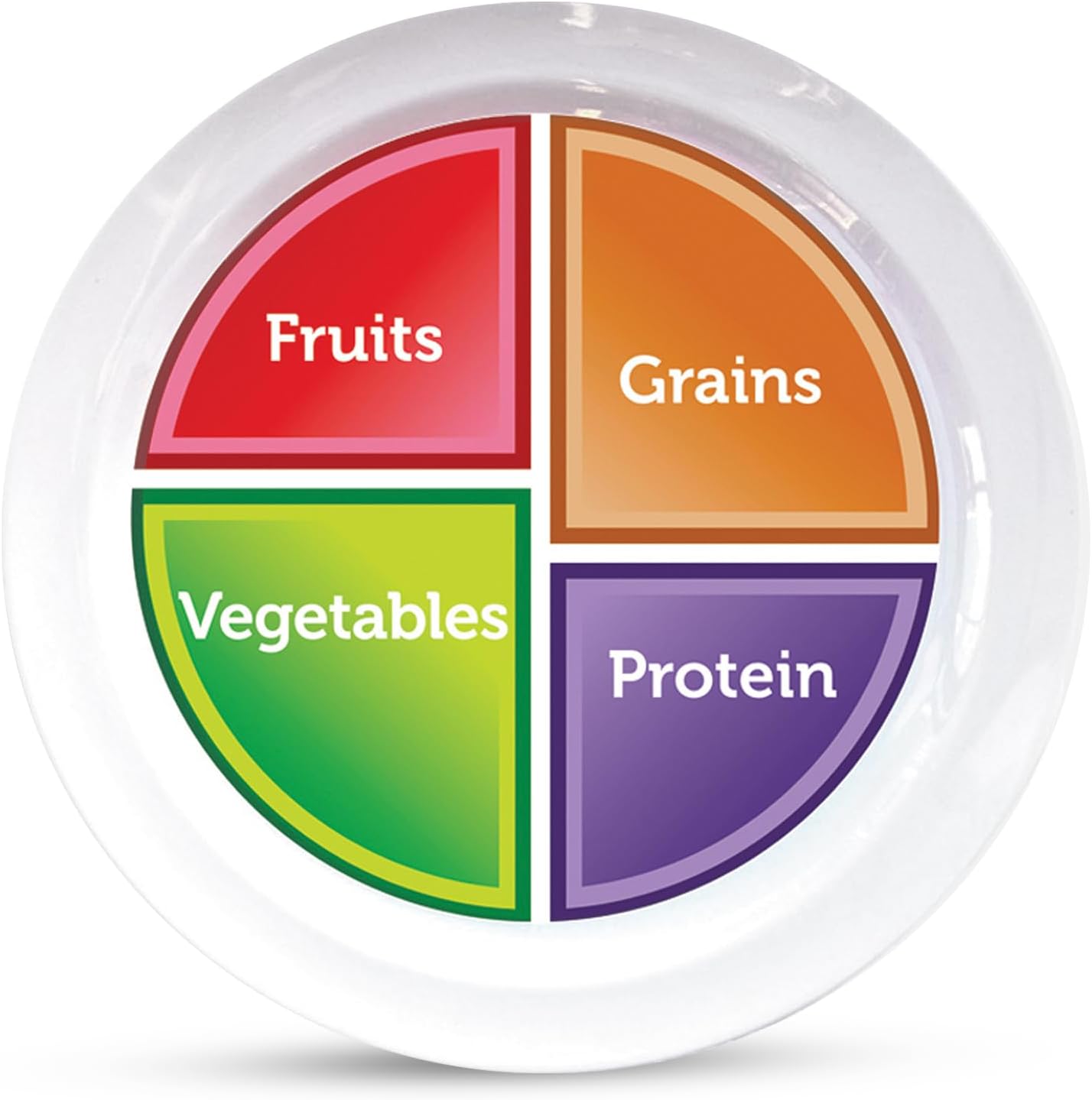MyPlate Portion Control Plate - Image 2