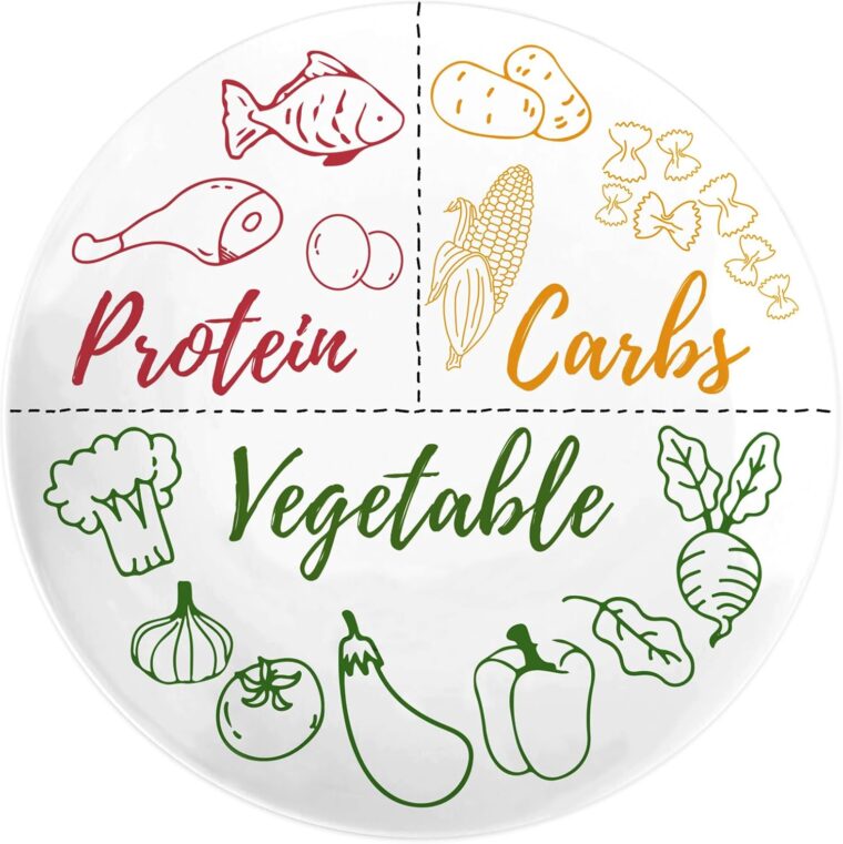Portion Control Dinner Plate - Image 2