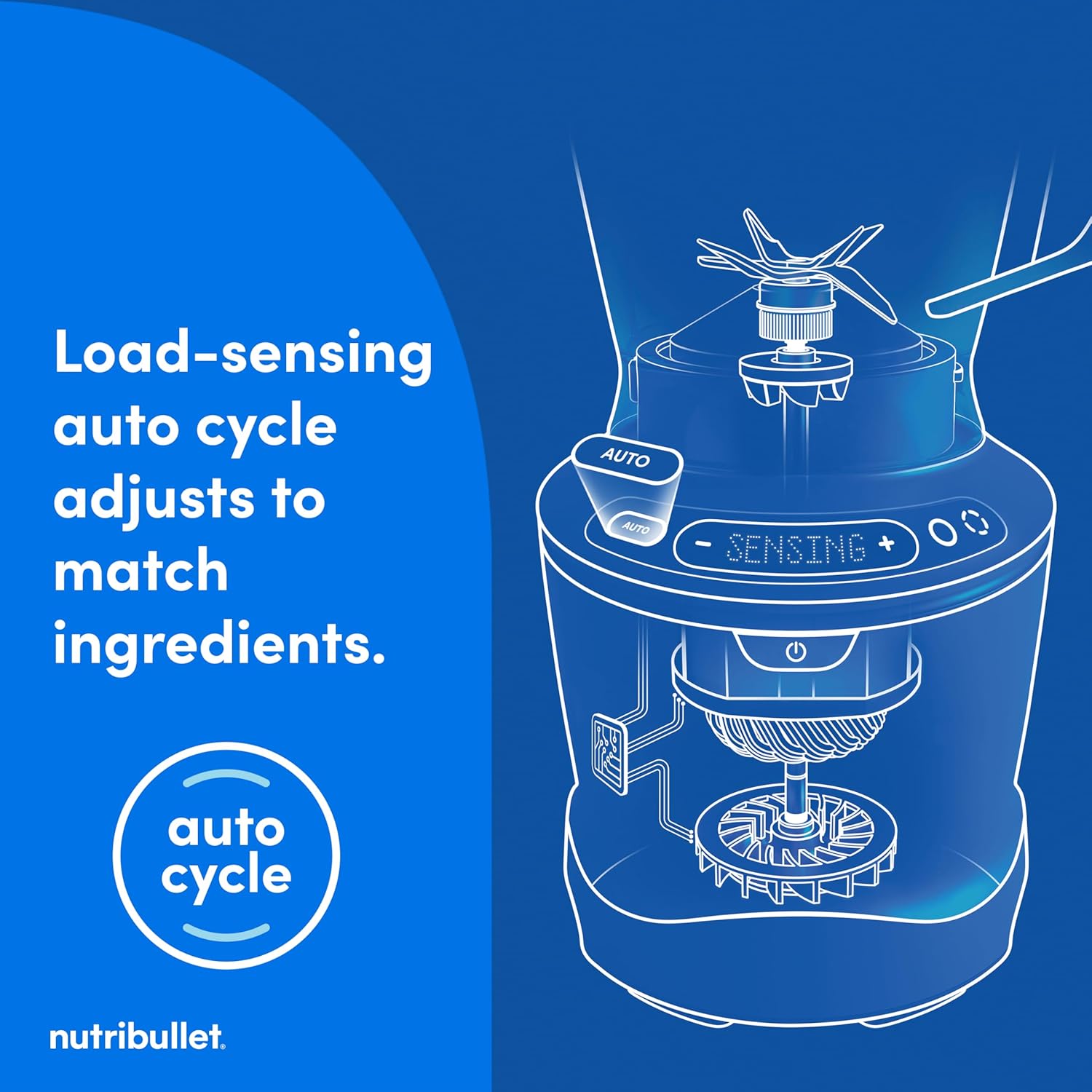 Nutribullet SmartSense Blender Combo - Image 4