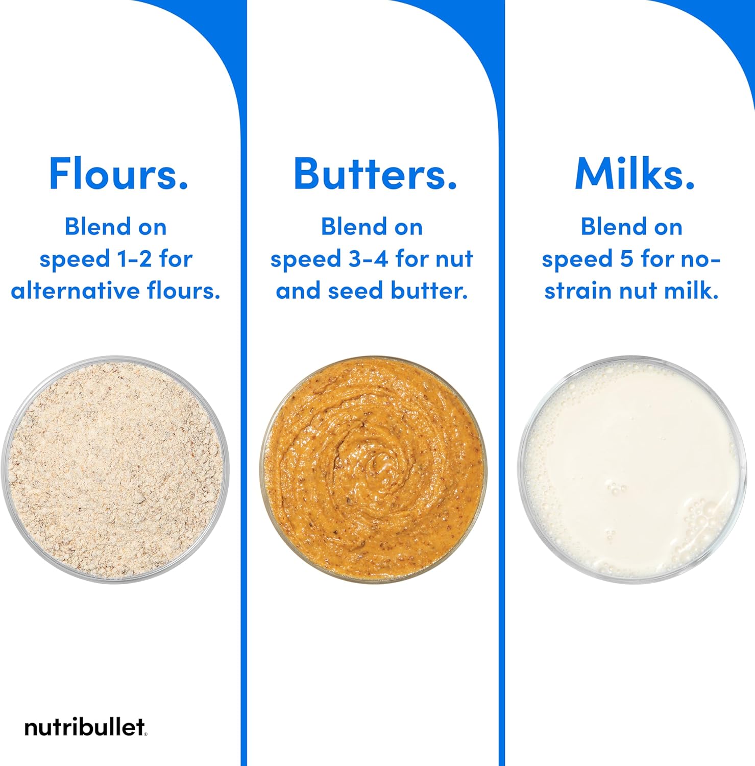 Nutribullet SmartSense Blender Combo - Image 5