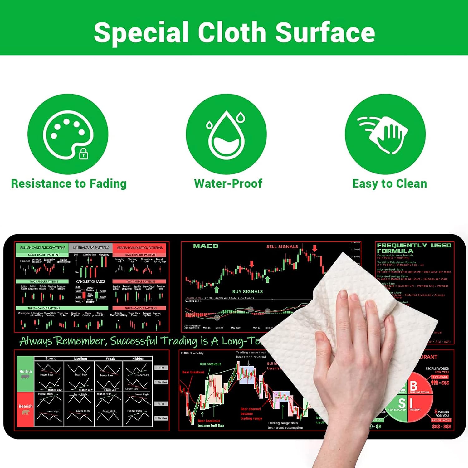 ProbTis Stock Market Mouse Pad - Image 4