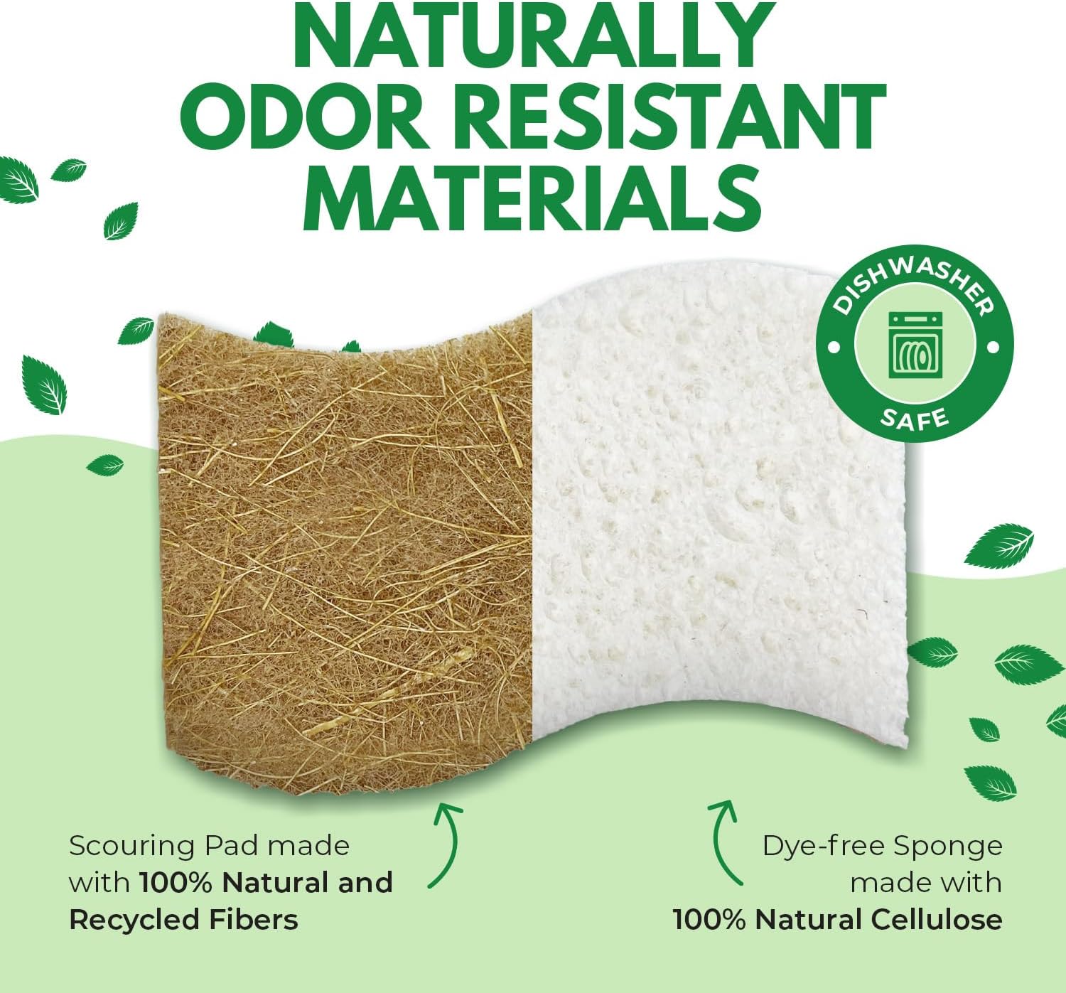 Eco Friendly Dishwashing Sponges Pack - Image 5