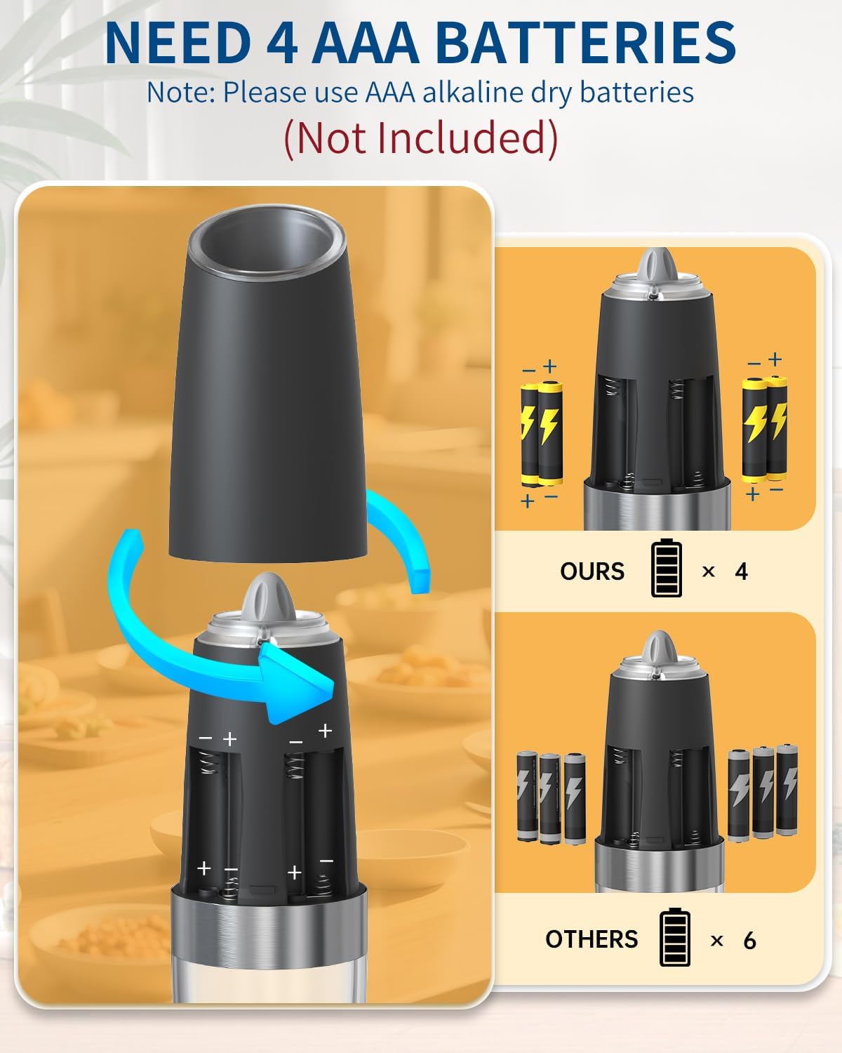 CIRCLE JOY Automatic Salt and Pepper Grinder Set - Image 4