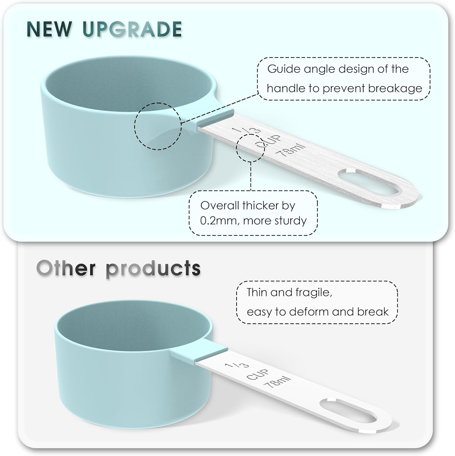 TILUCK Measuring Cups & Spoons Set - Image 3