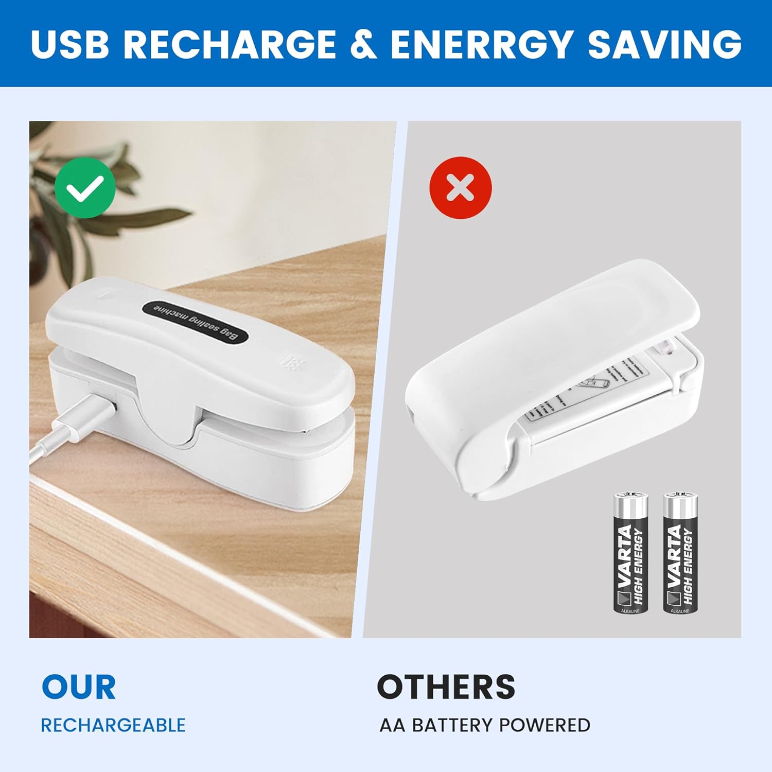 Mini Bag Sealer with Cutter - Image 5