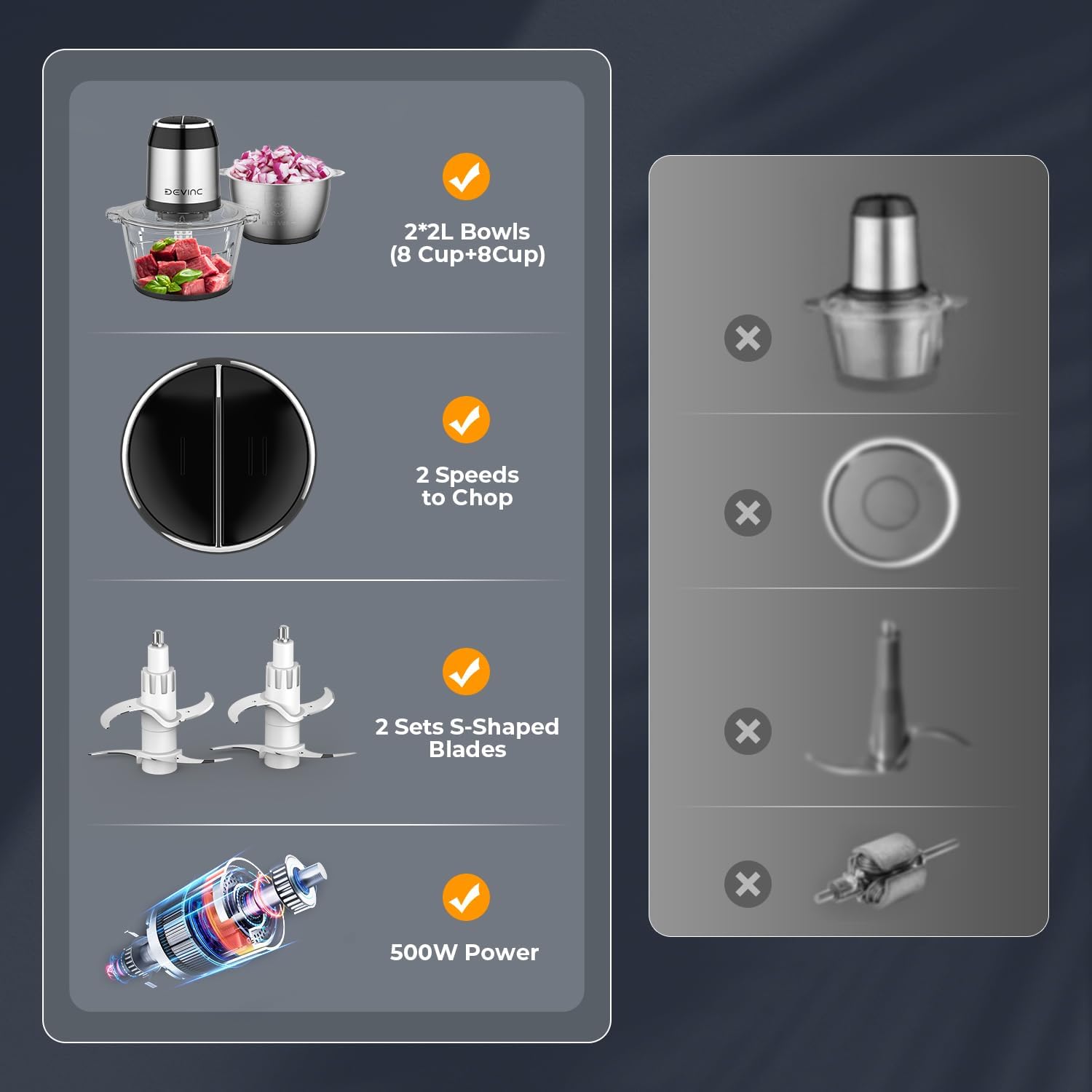 Electric Mini Food Chopper & Meat Grinder - Image 6