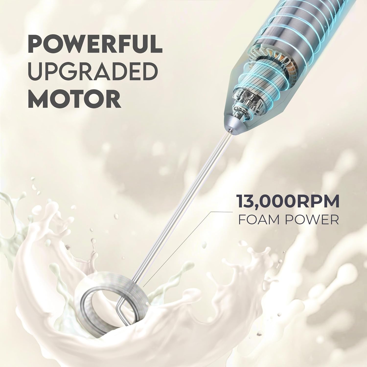 Zulay Kitchen Milk Frother Wand - Image 8