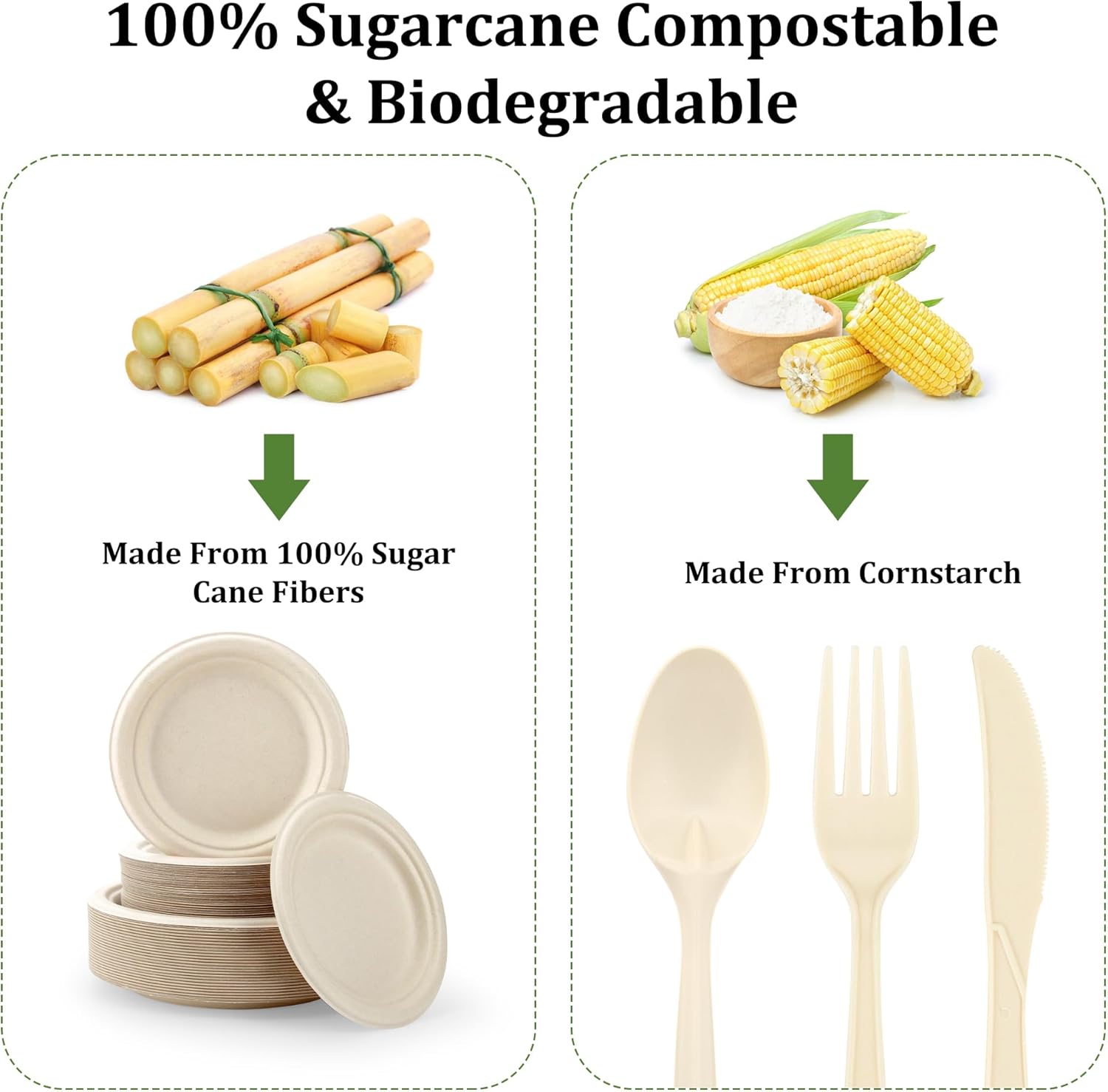 Compostable Sugarcane Dinnerware Set - Image 3
