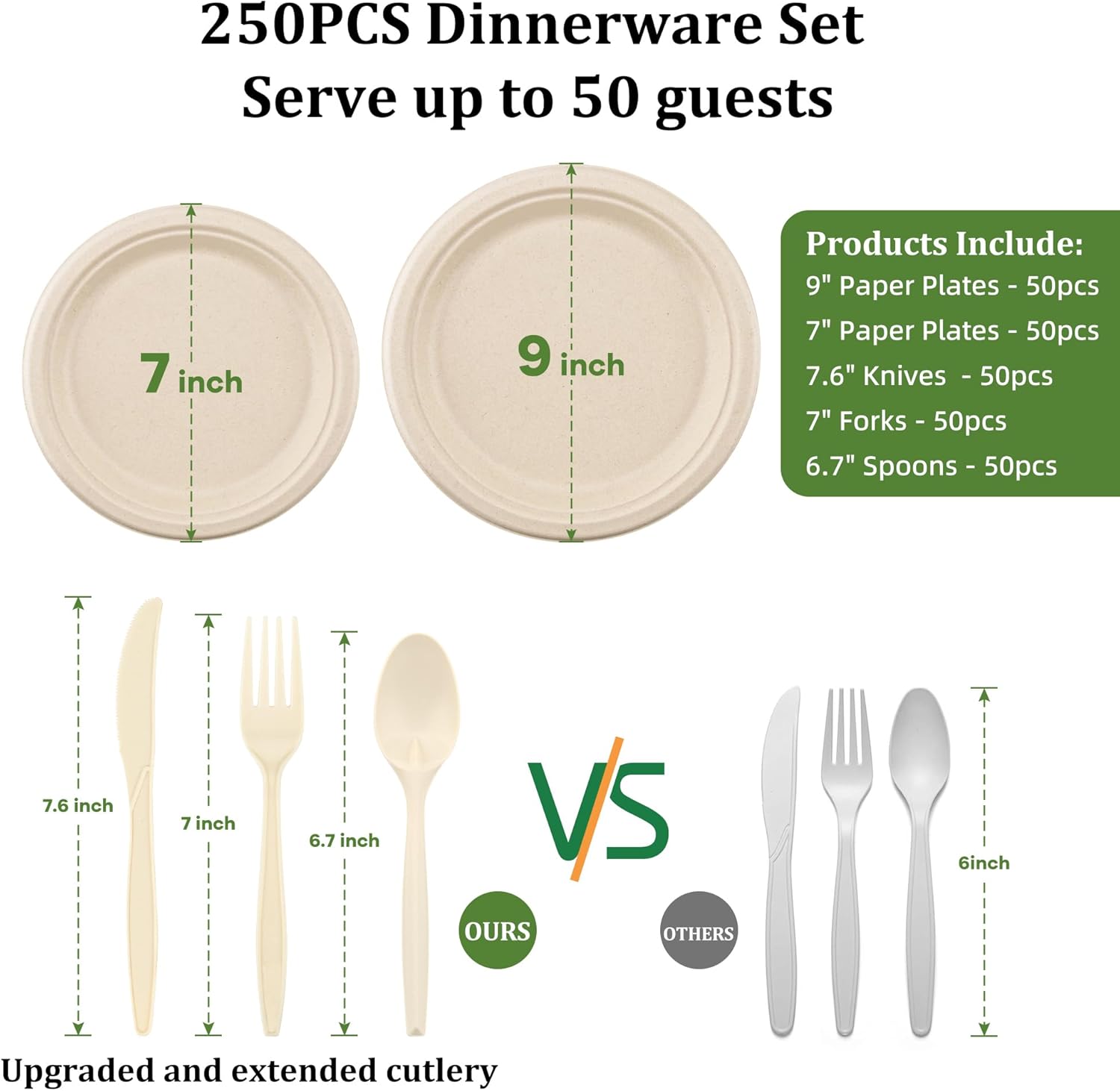 Compostable Sugarcane Dinnerware Set - Image 5